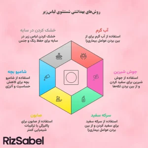 اینفوگرافیک روش های بهداشتی شستشوی لباس زیر