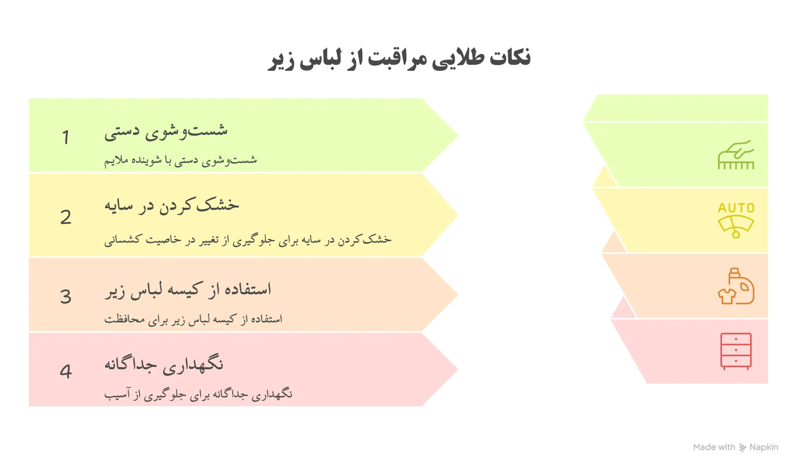 نکات مراقبت از لباس لانژری