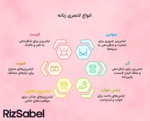 انواع لانجری | انواع لانژری
