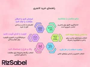 راهنمای خرید لانجری