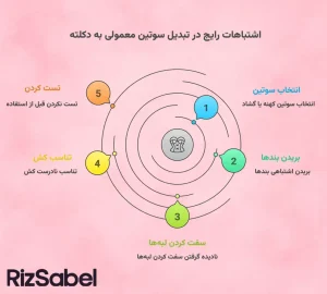 اشتباهات رایج در تبدیل سوتین معمولی به دکلته