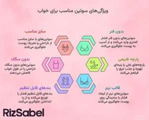 اینفوگرافیک ویژگی های سوتین مناسب برای خواب