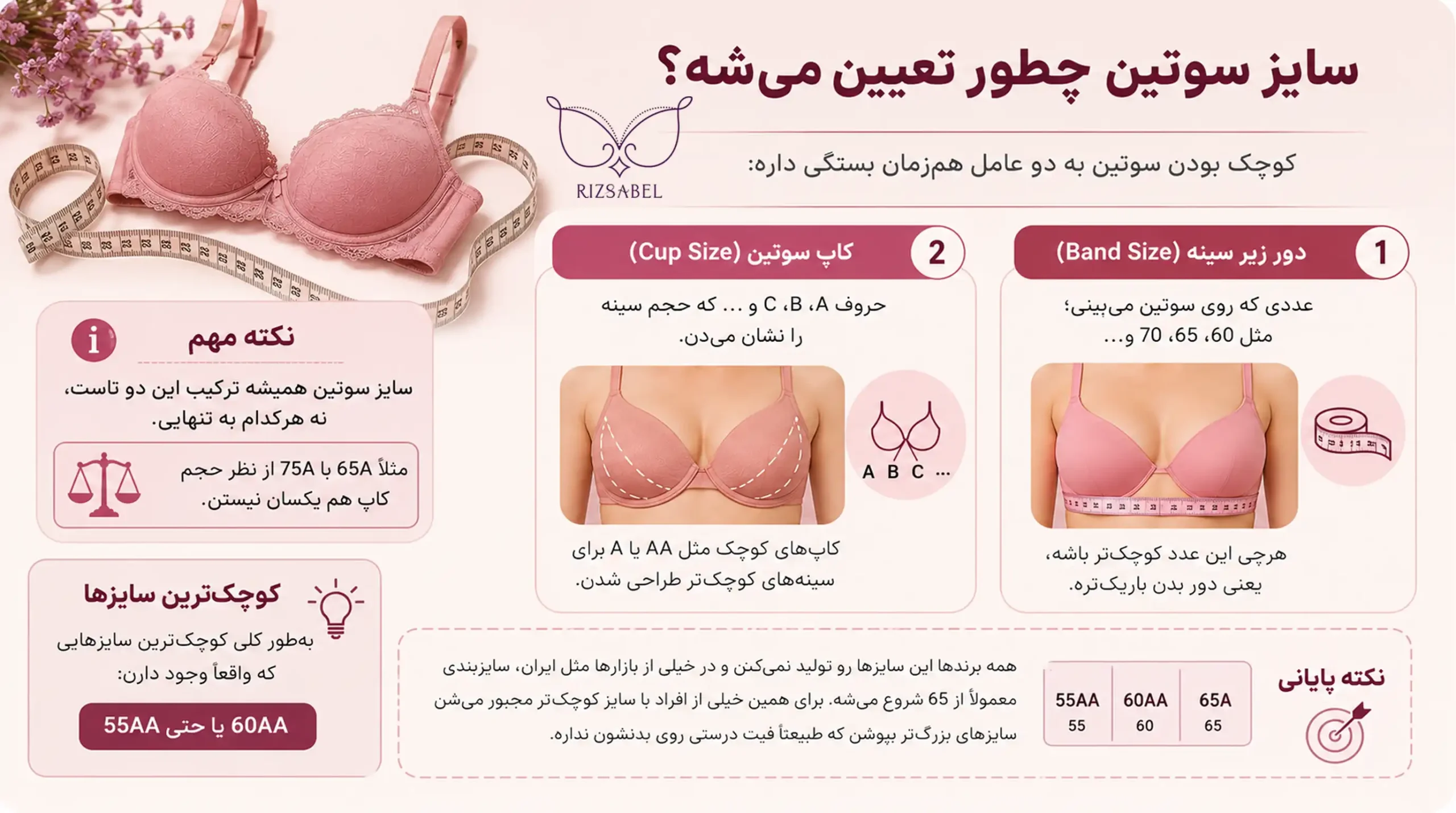 تعیین سایز سوتین