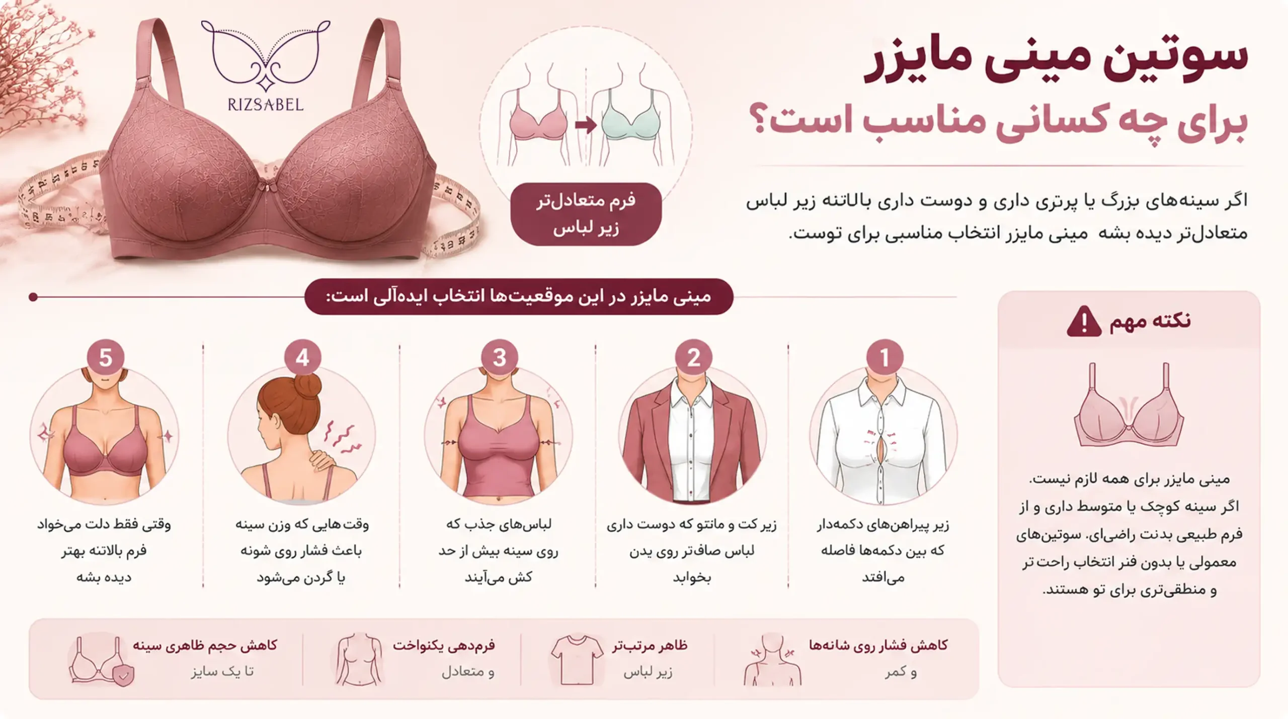 سوتین مینی مایزر چیست