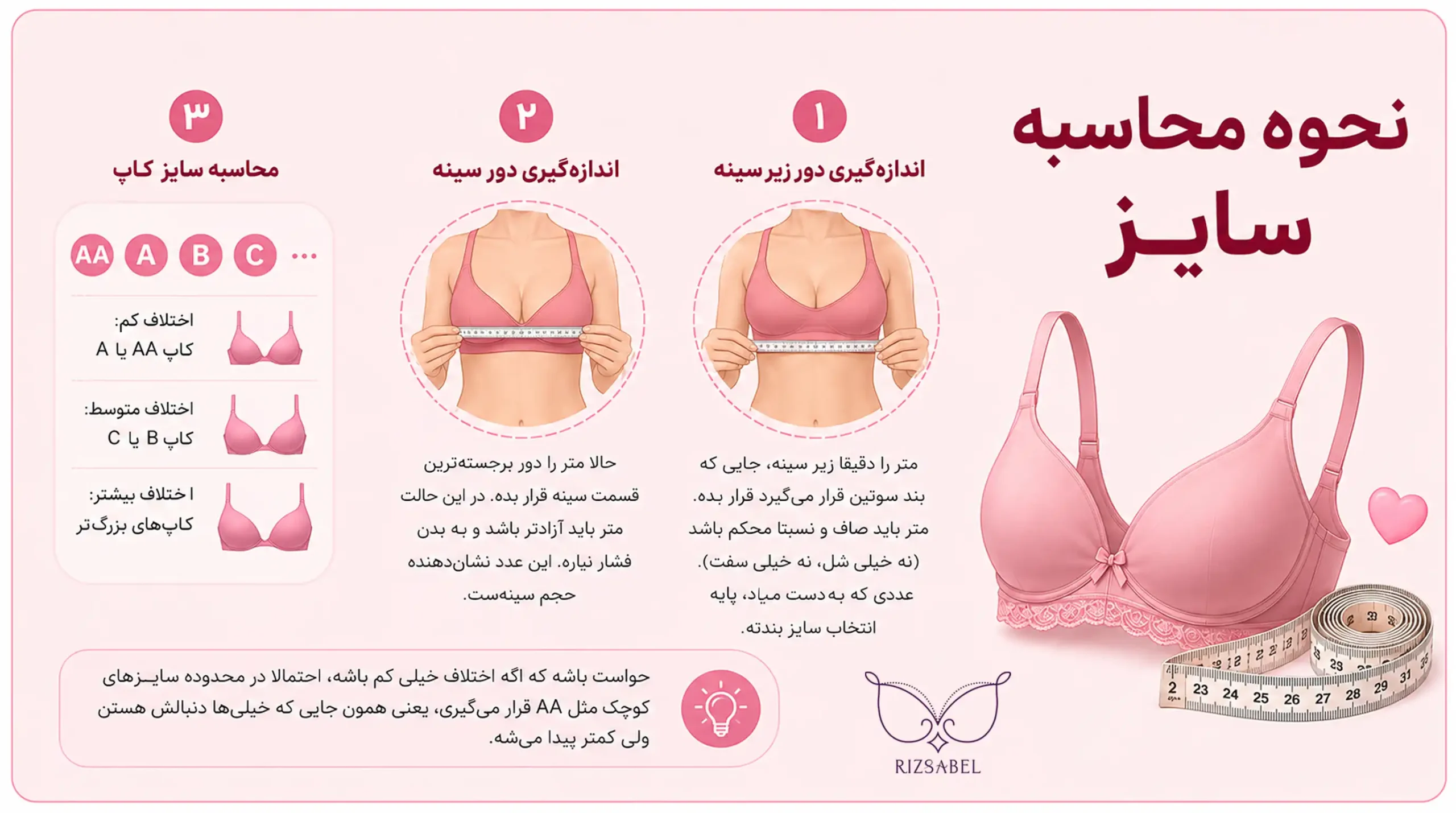 محاسبه سایز سوتین
