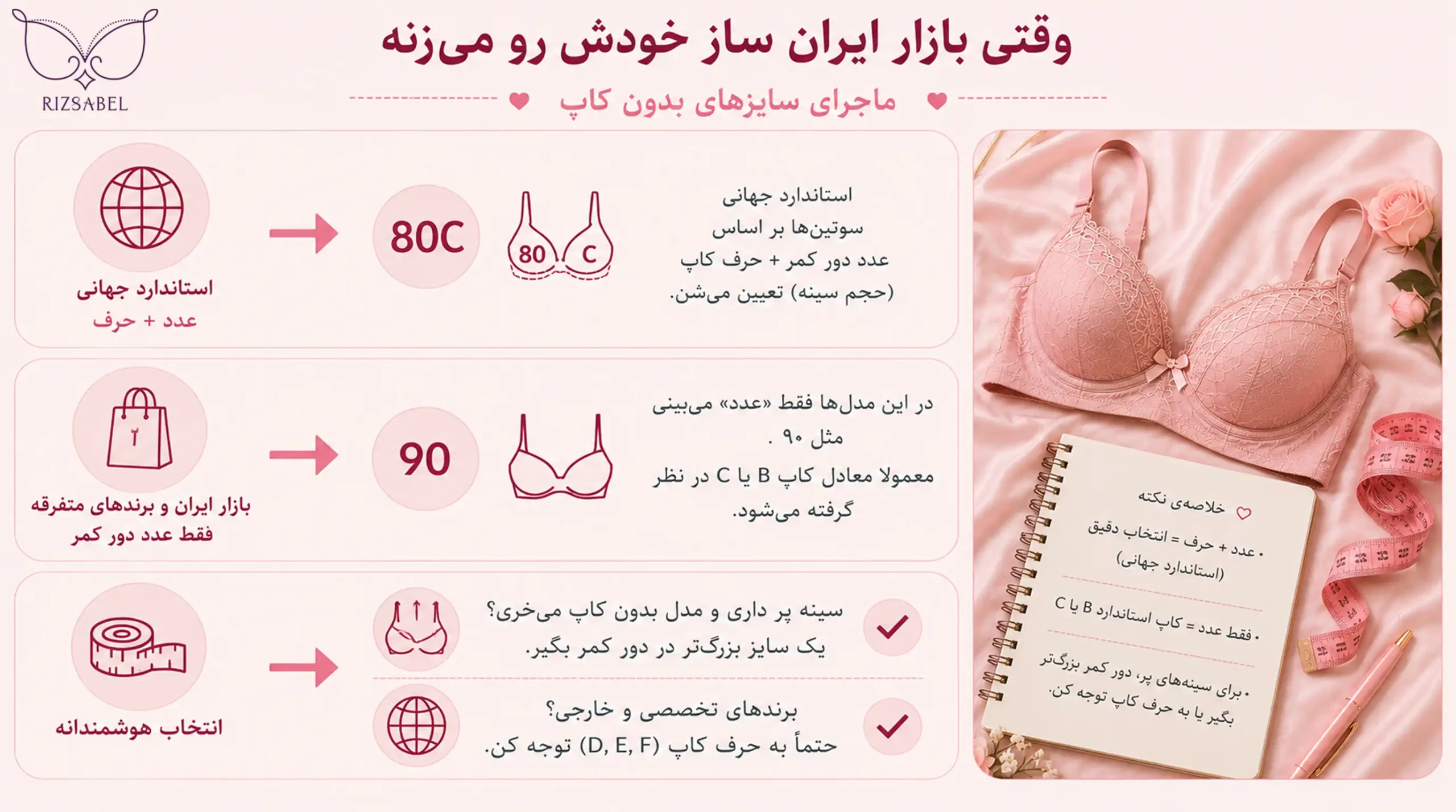 سایز سوتین در ایران