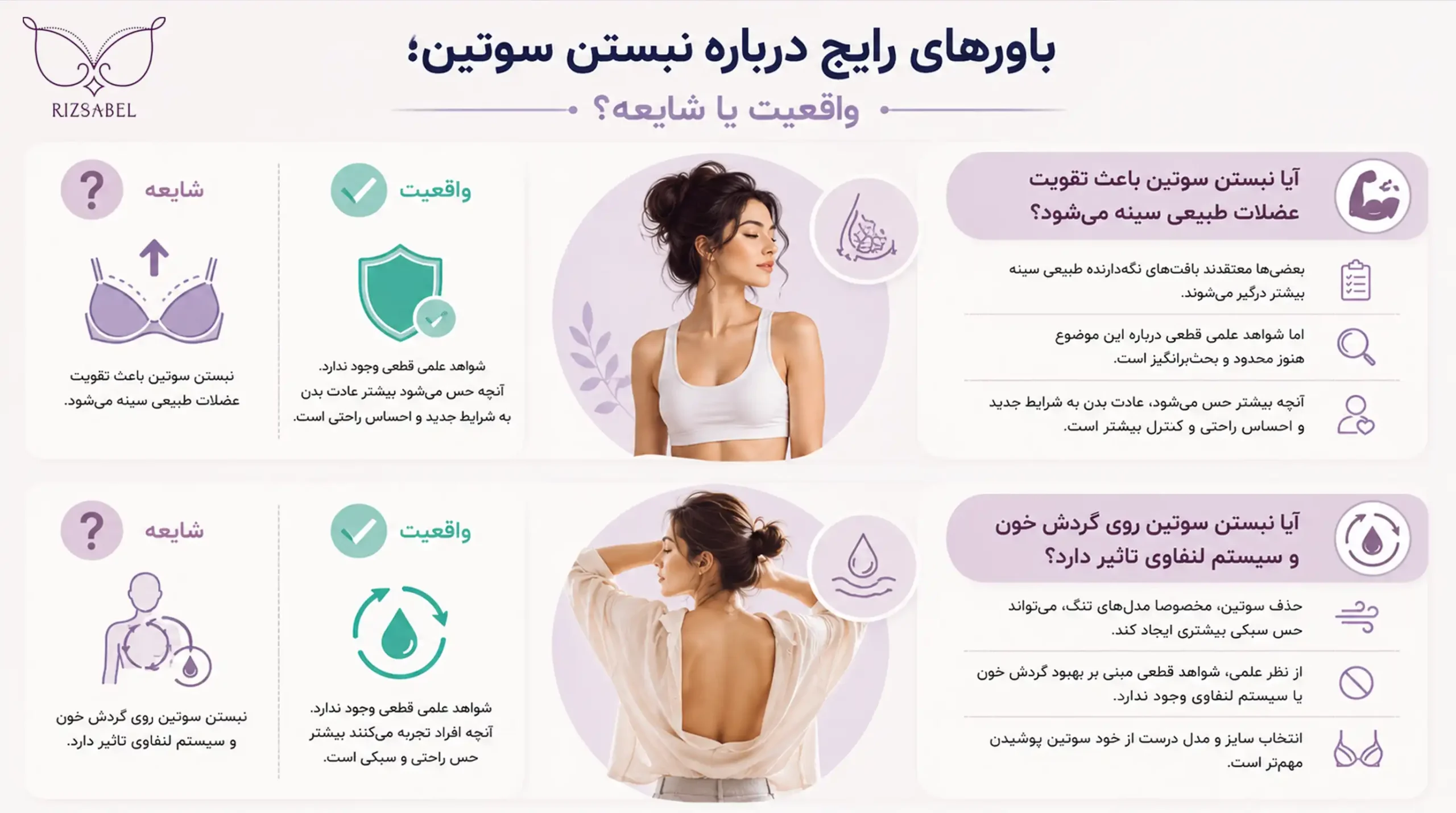 باورهای رایج درباره نبستن سوتین