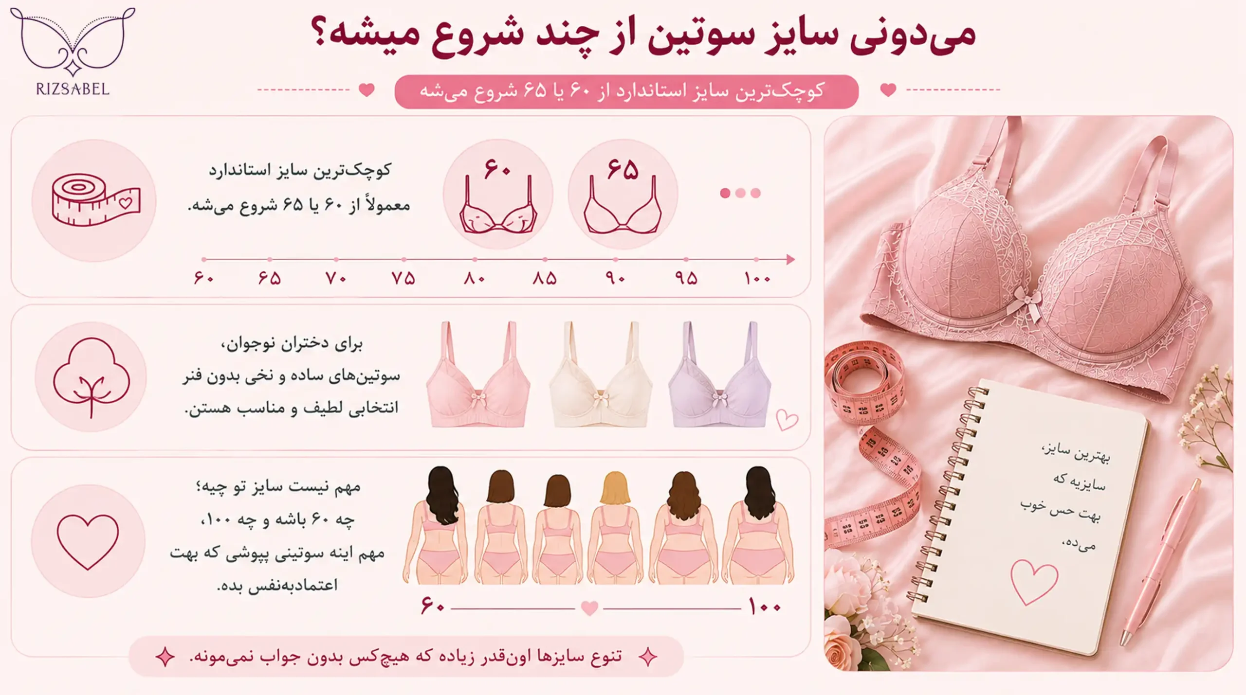 سایز سوتین از چند شروع میشه