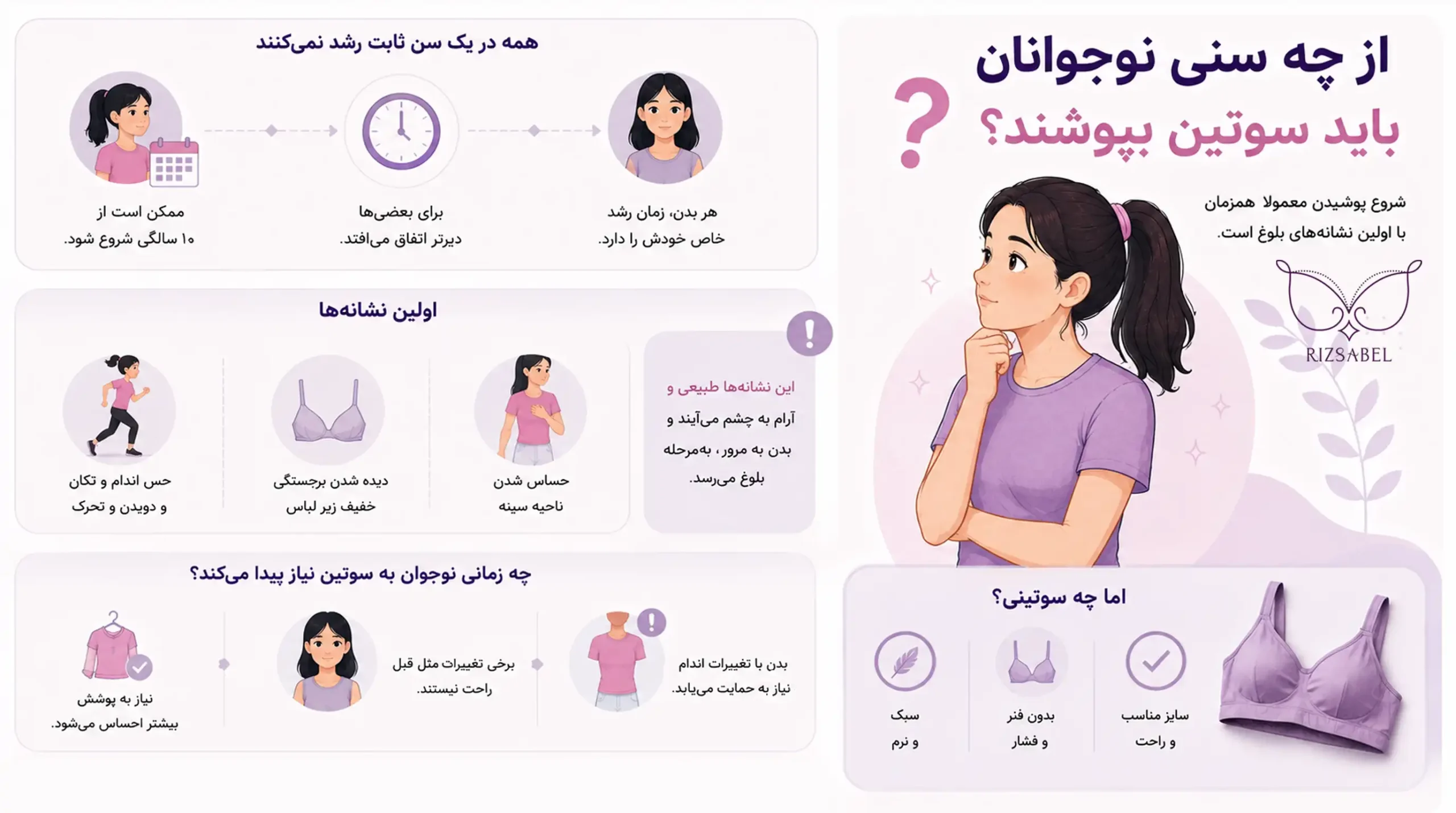 سن پوشیدن سوتین