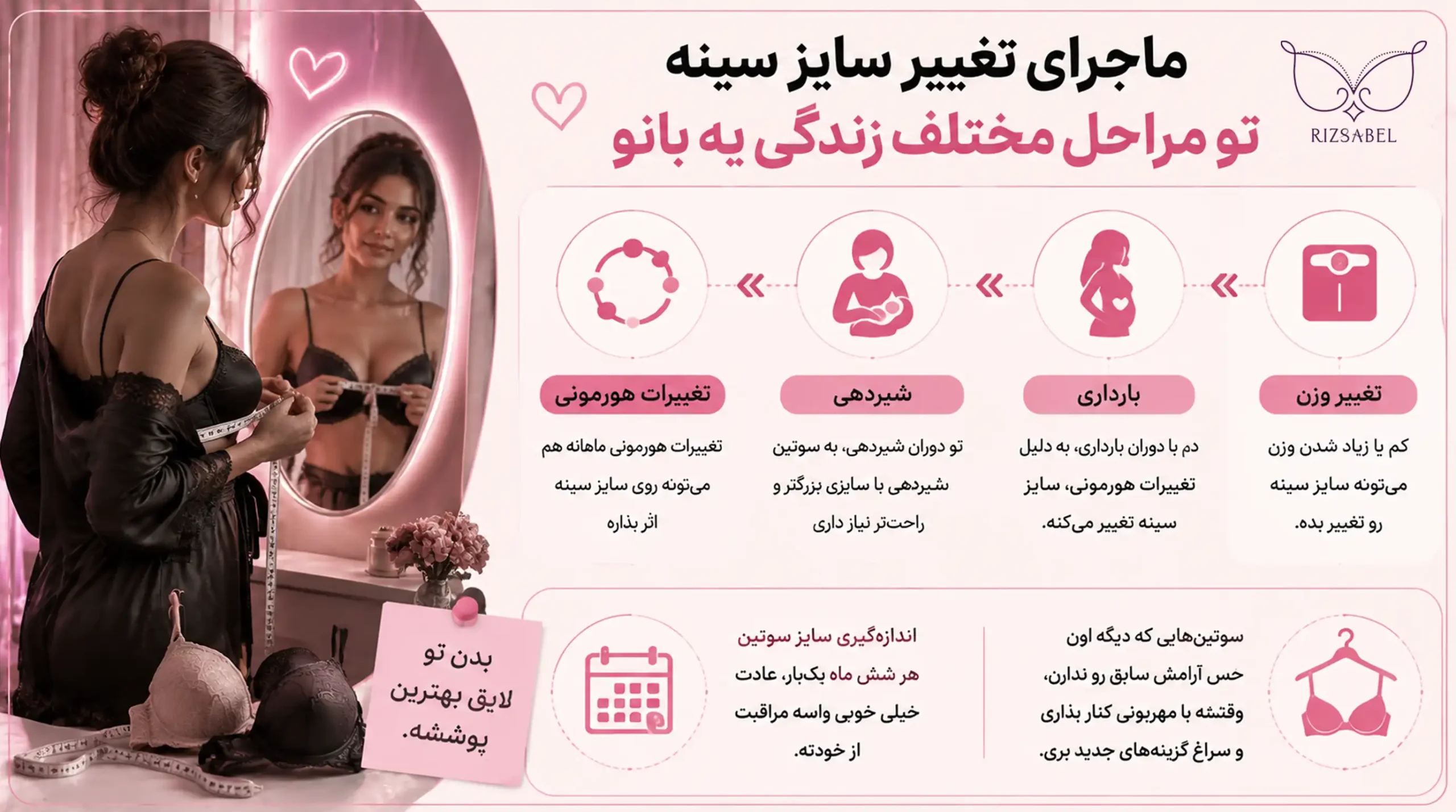 ماجرای تغییر سایز سینه