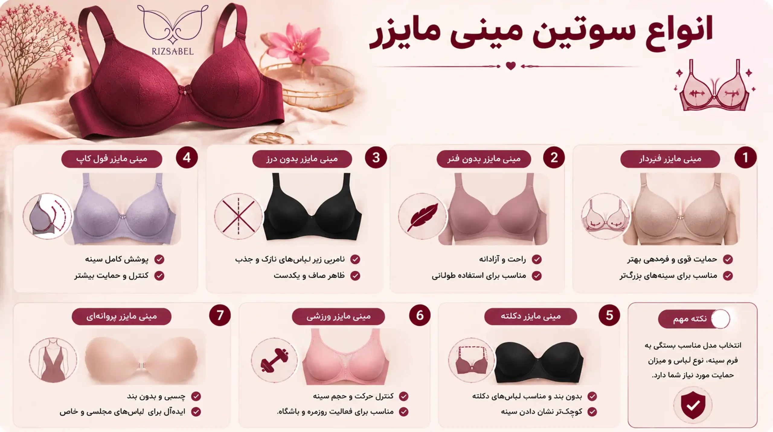 انواع سوتین مینی مایزر