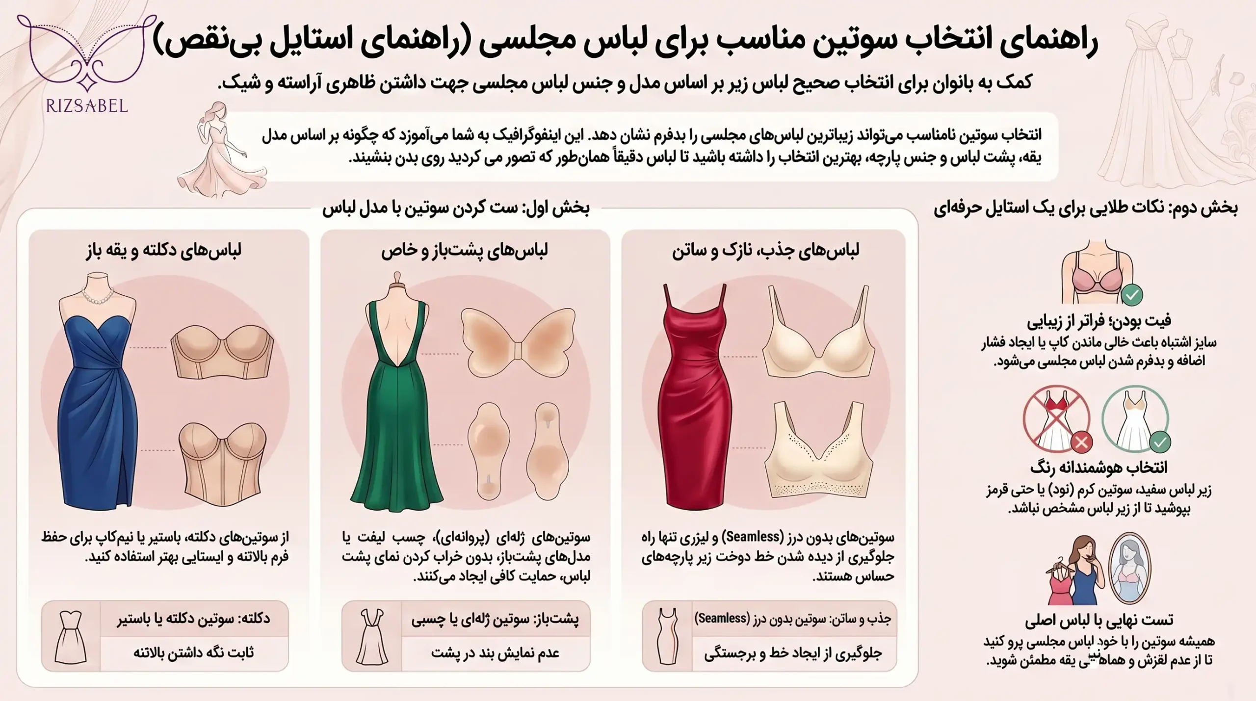 اینفوگرافیک سوتین برای لباس مجلسی