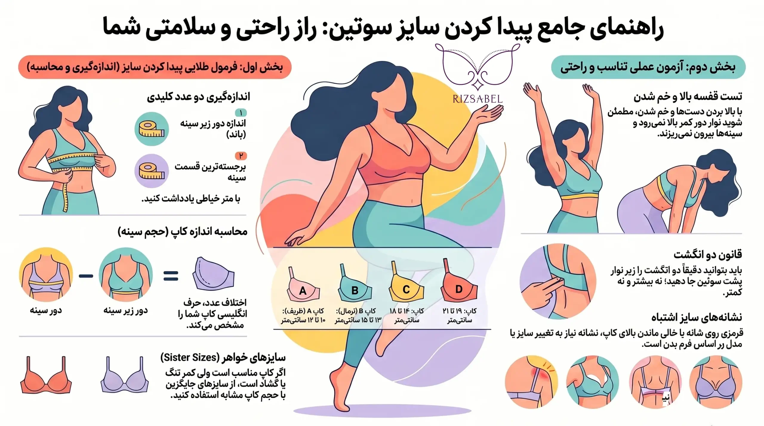 اینفوگرافیک سایز سوتین