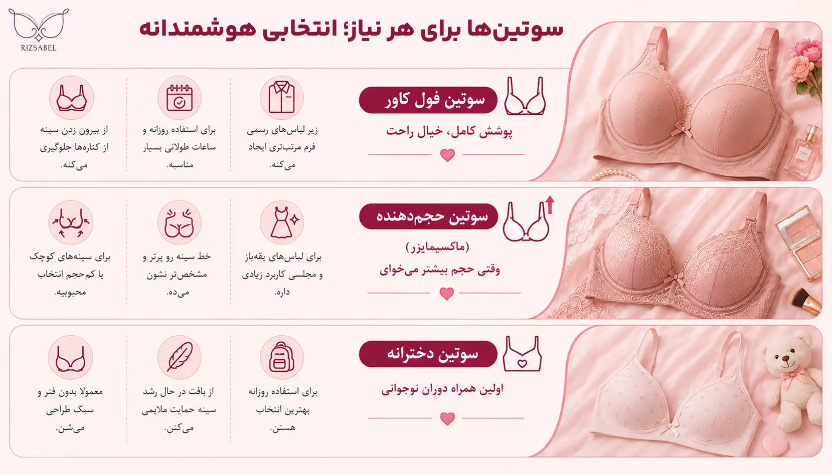 سوتین فول کاور، ماکسیمایزر و دخترانه