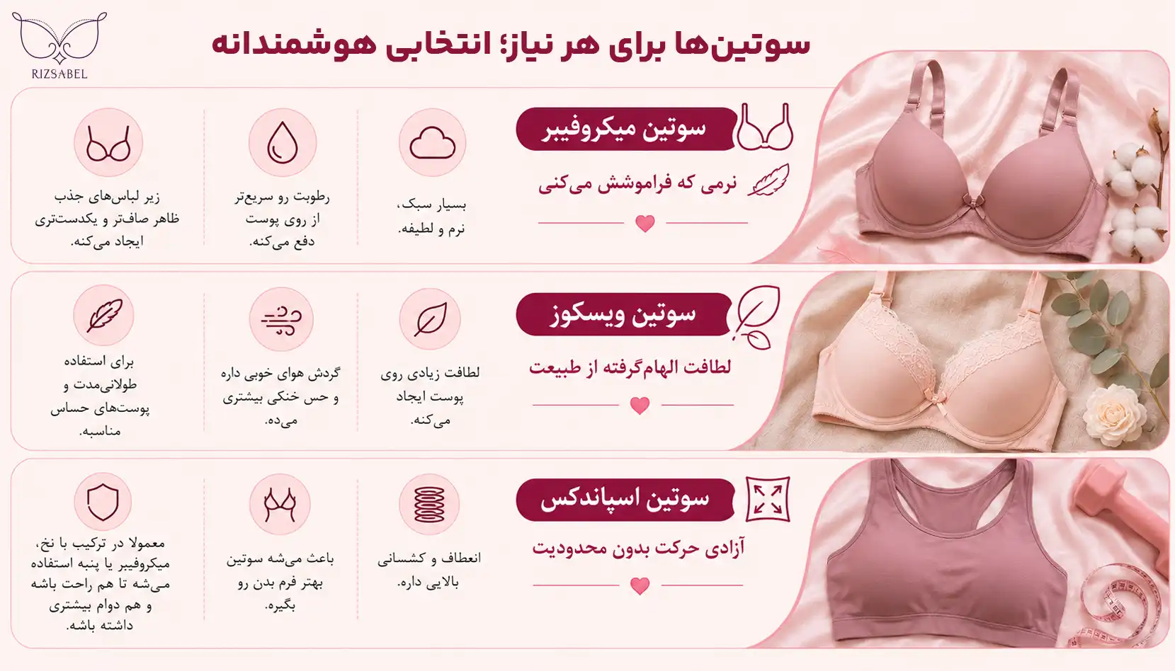سوتین میکروفایبر، ویسکوز و اسپاندکس