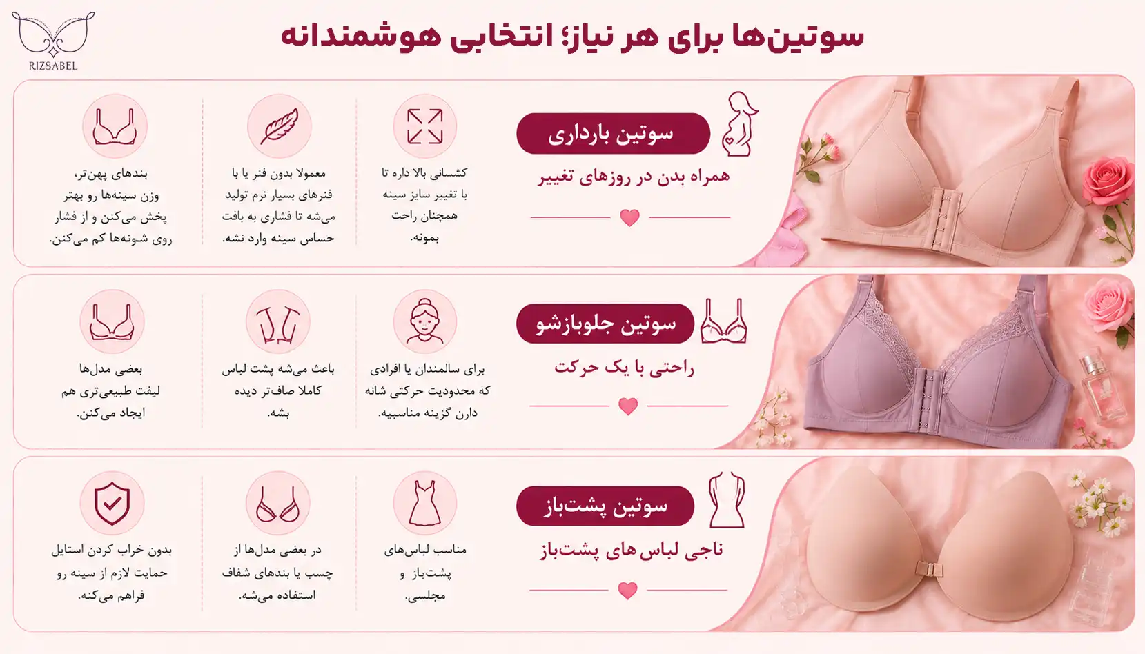 سوتین بارداری، جلوبازشو و پشت باز