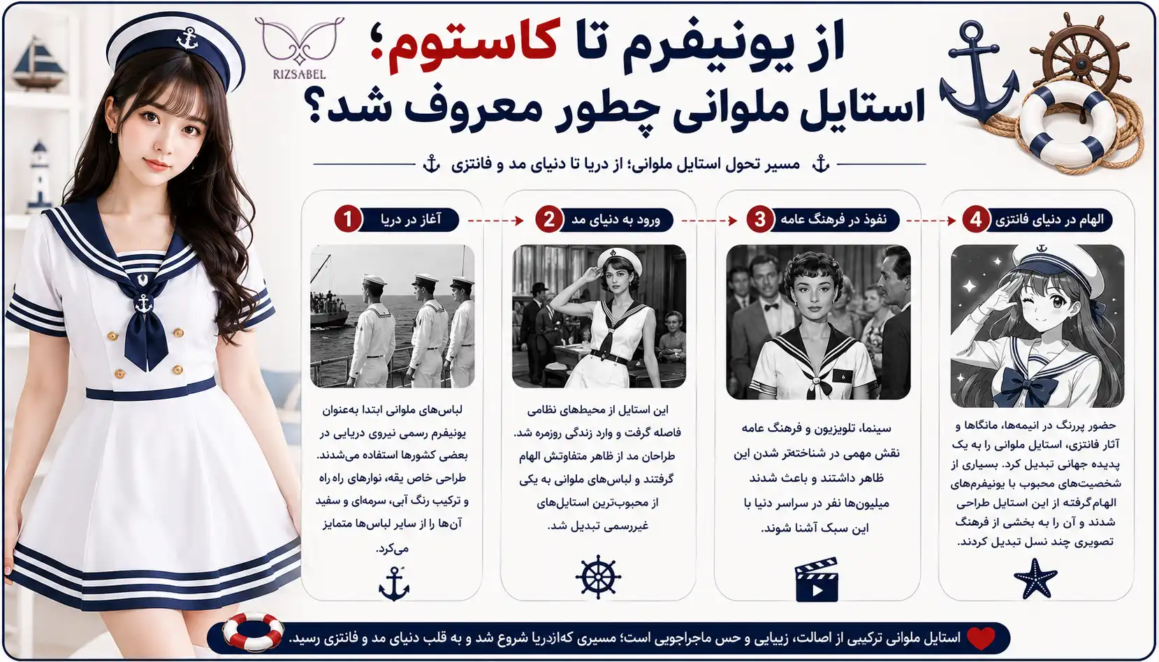 تاریخچه کاستوم ملوانی