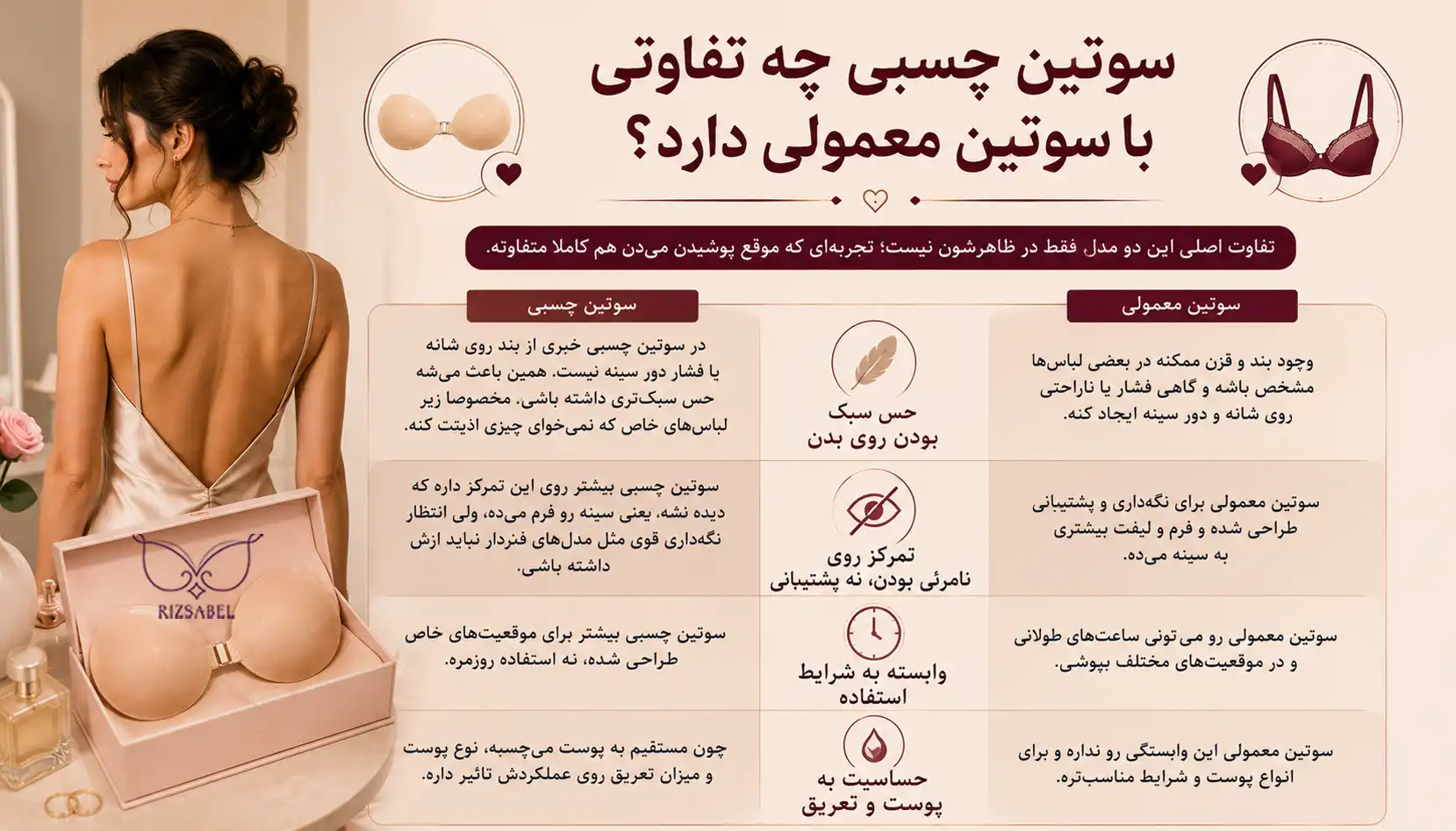تفاوت سوتین چسبی با سوتین معمولی