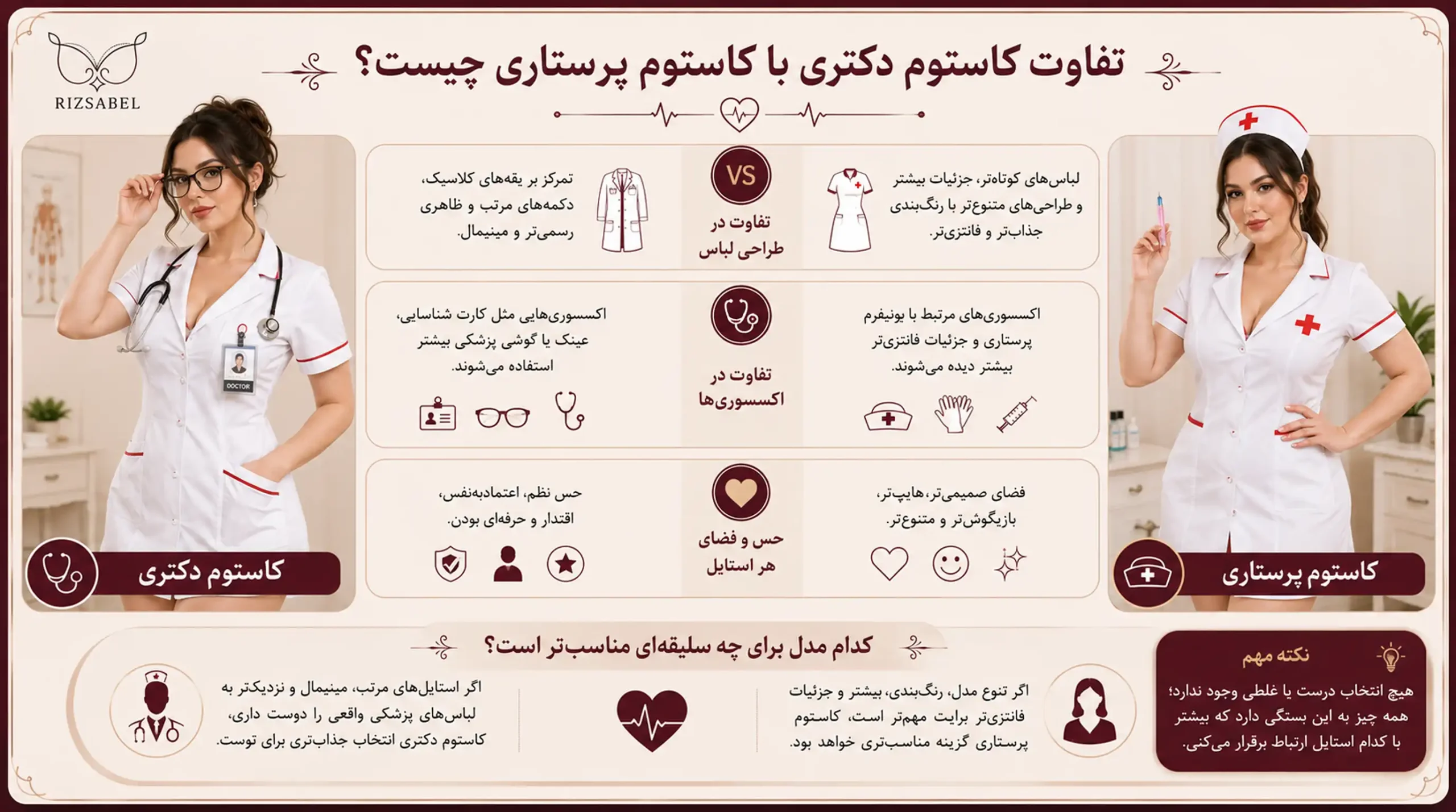 تفاوت کاستوم دکتری با کاستوم پرستاری
