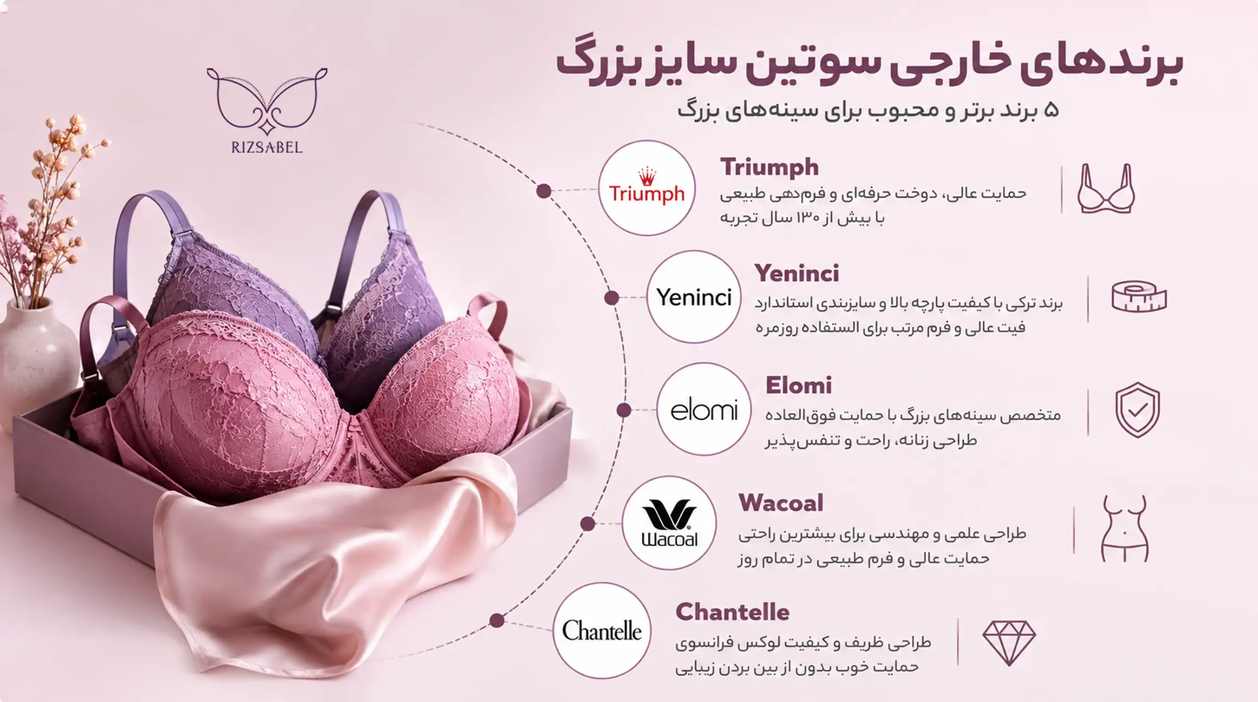 بهترین برندهای خارجی سوتین سایز بزرگ