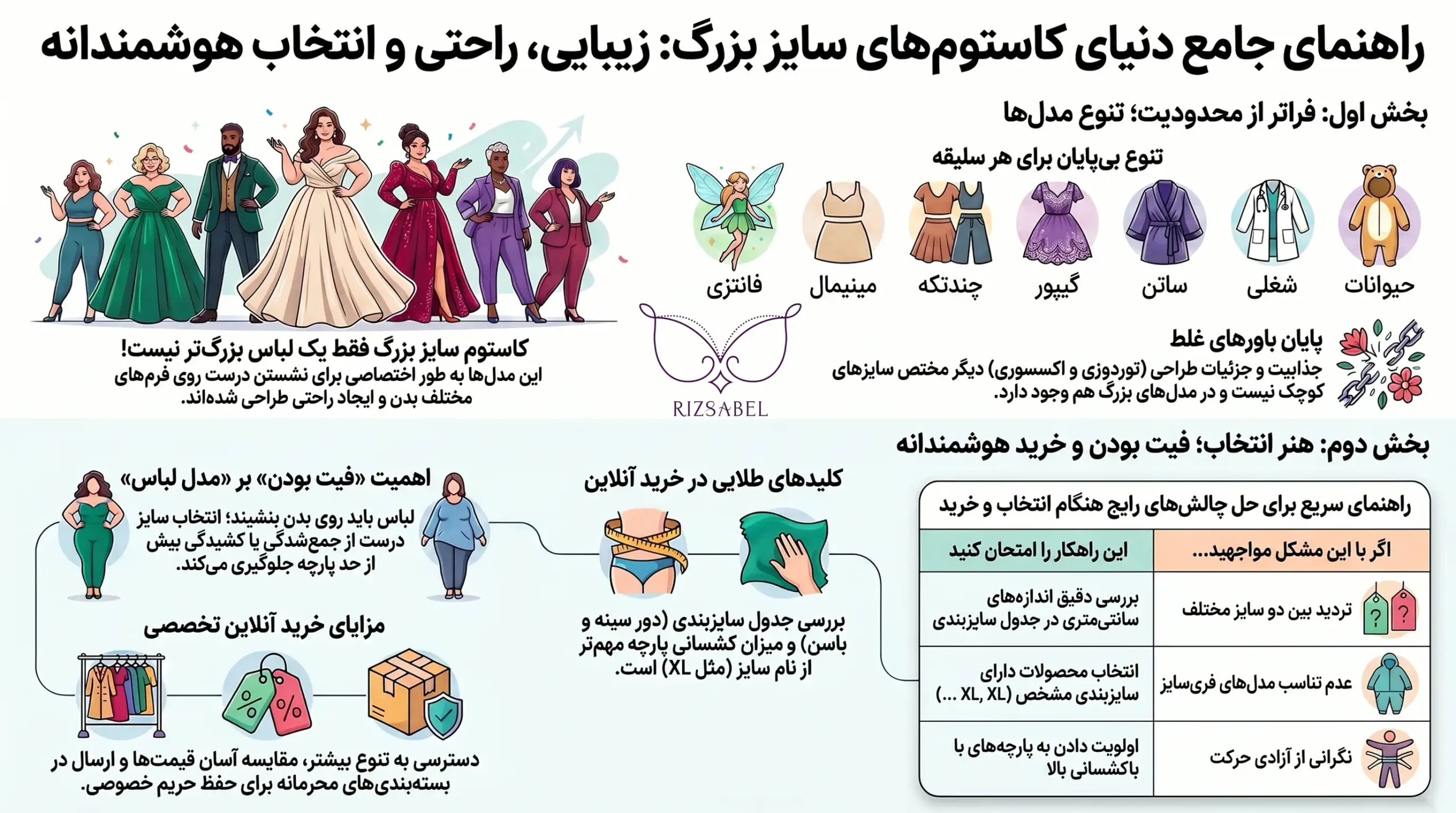 اینفوگرافیک کاستوم سایز بزرگ