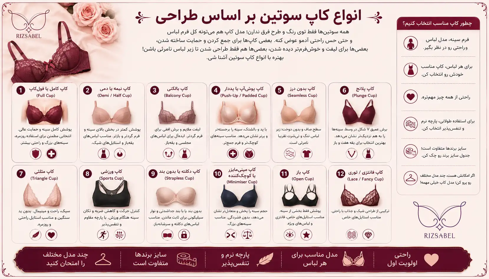 انواع کاپ سوتین