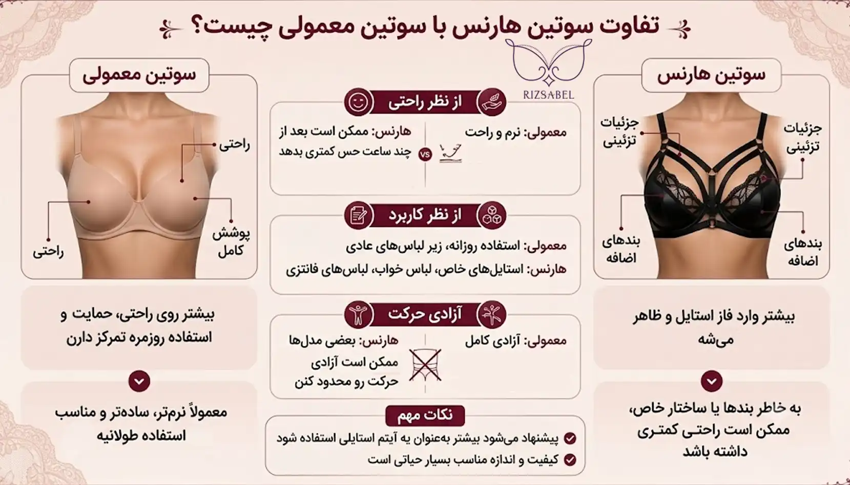تفاوت سوتین هارنس دار با معمولی