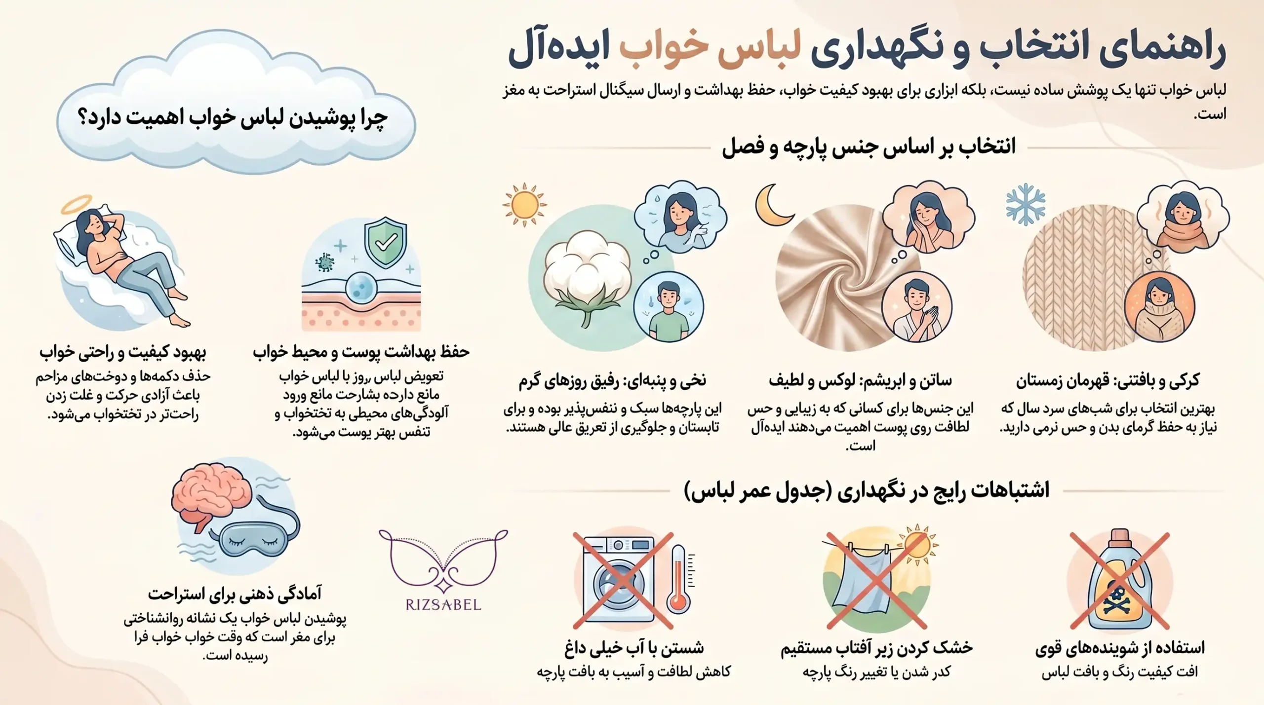اینفوگرافیک لباس خواب