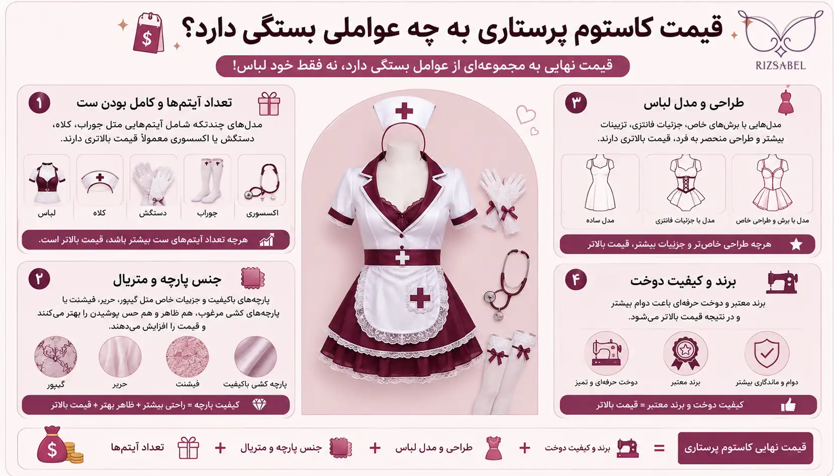 قیمت کاستوم پرستاری