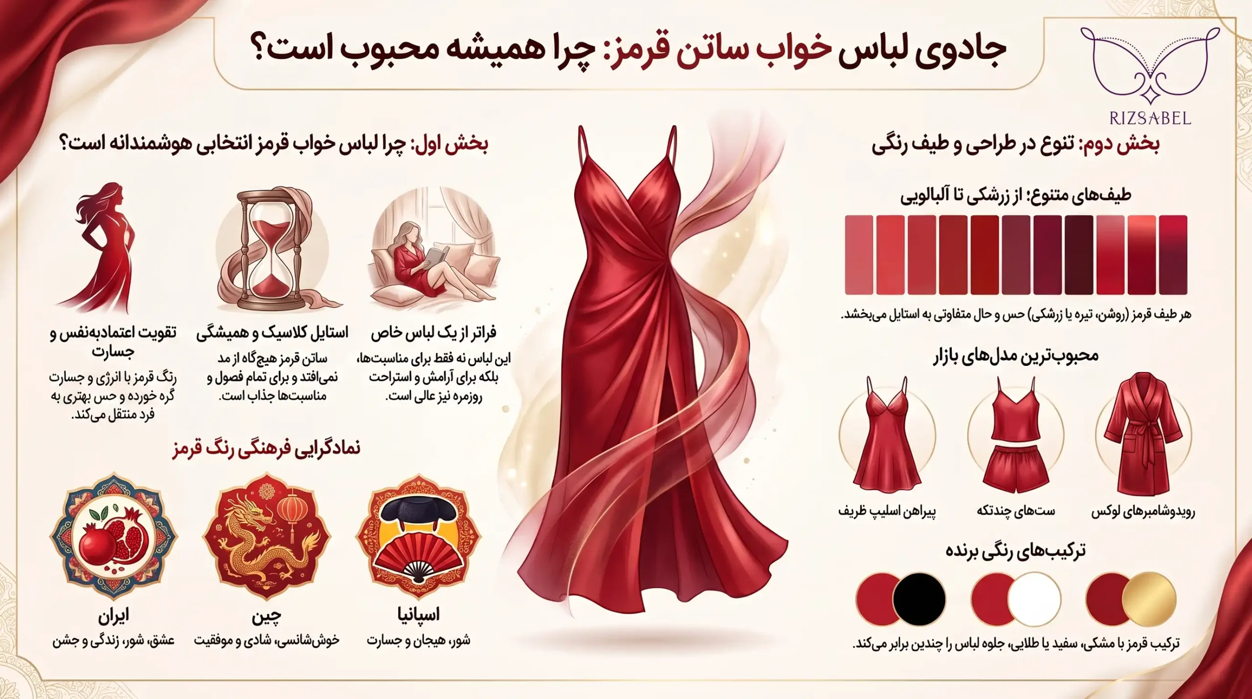 اینفوگرافیک لباس خواب ساتن قرمز