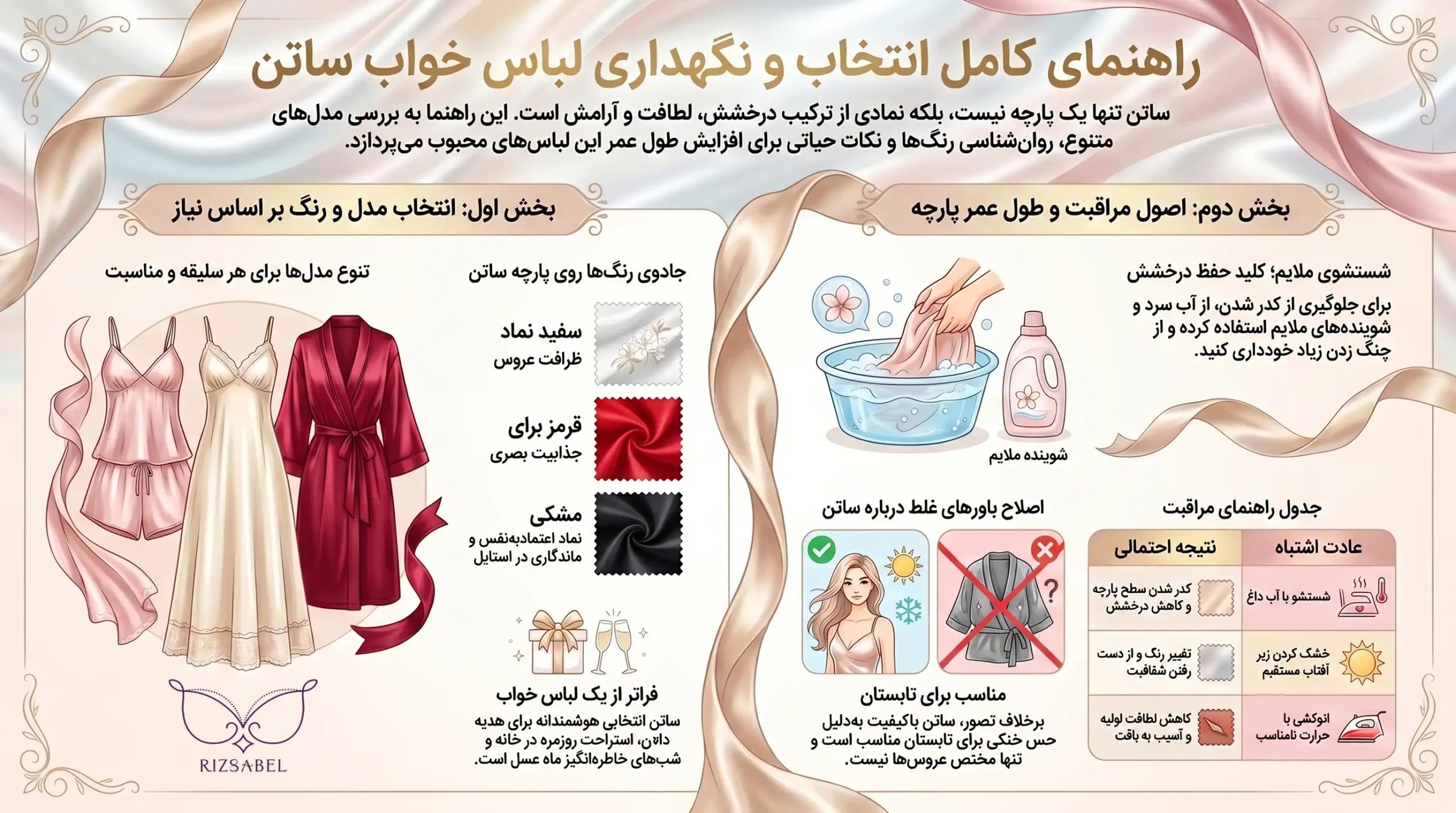 اینفوگرافیک لباس خواب ساتن
