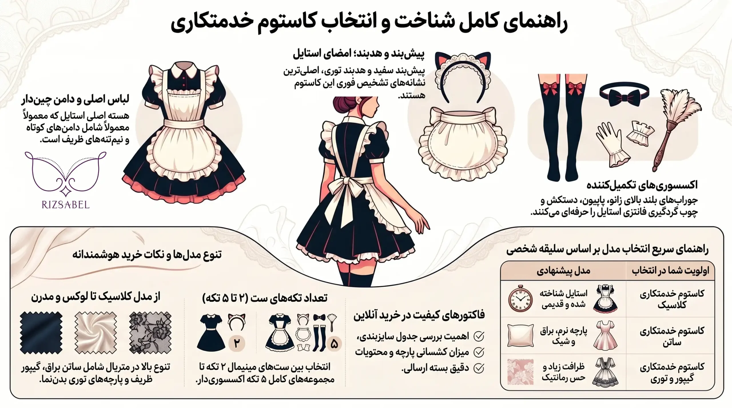 اینفوگرافیک کاستوم خدمتکاری