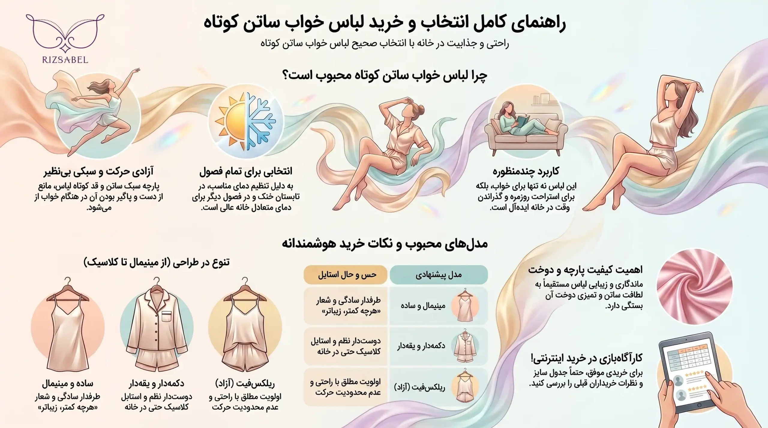 اینفوگرافیک لباس خواب ساتن کوتاه