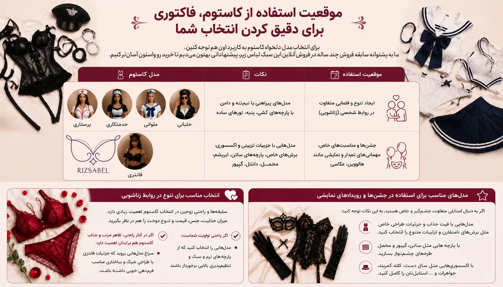 موقعیت استفاده از کاستوم