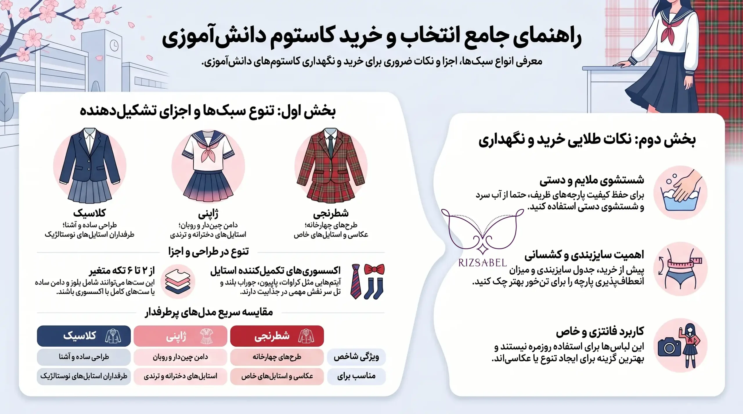 اینفوگرافیک کاستوم دانش آموزی