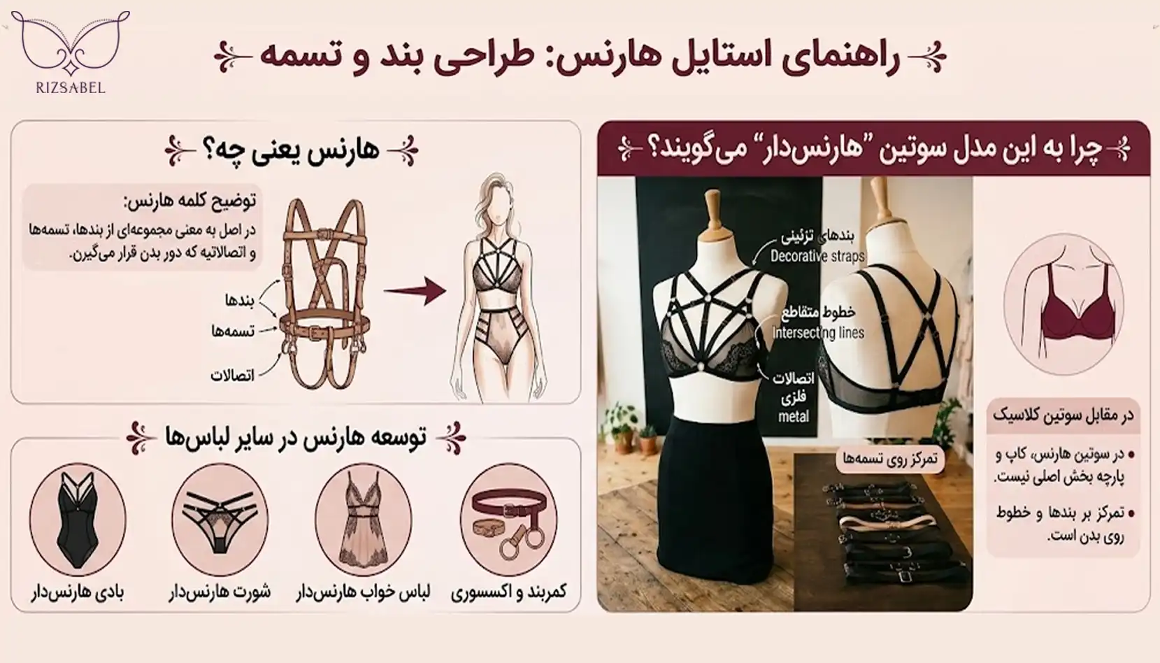راهنمای استایل سوتین هارنس