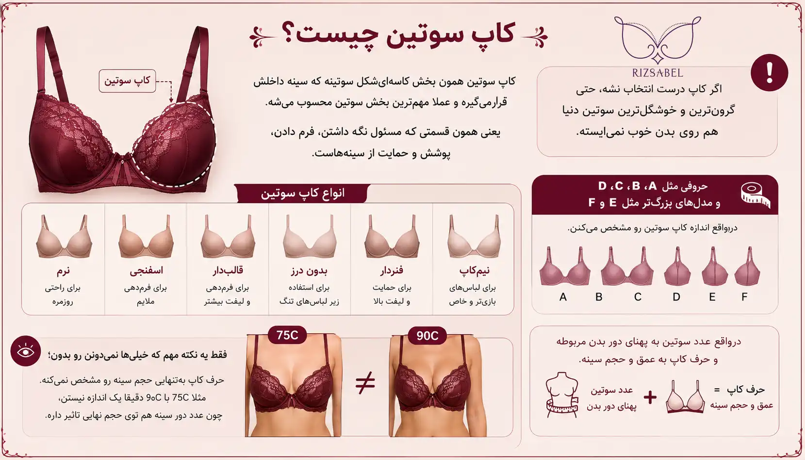کاپ سوتین چیست