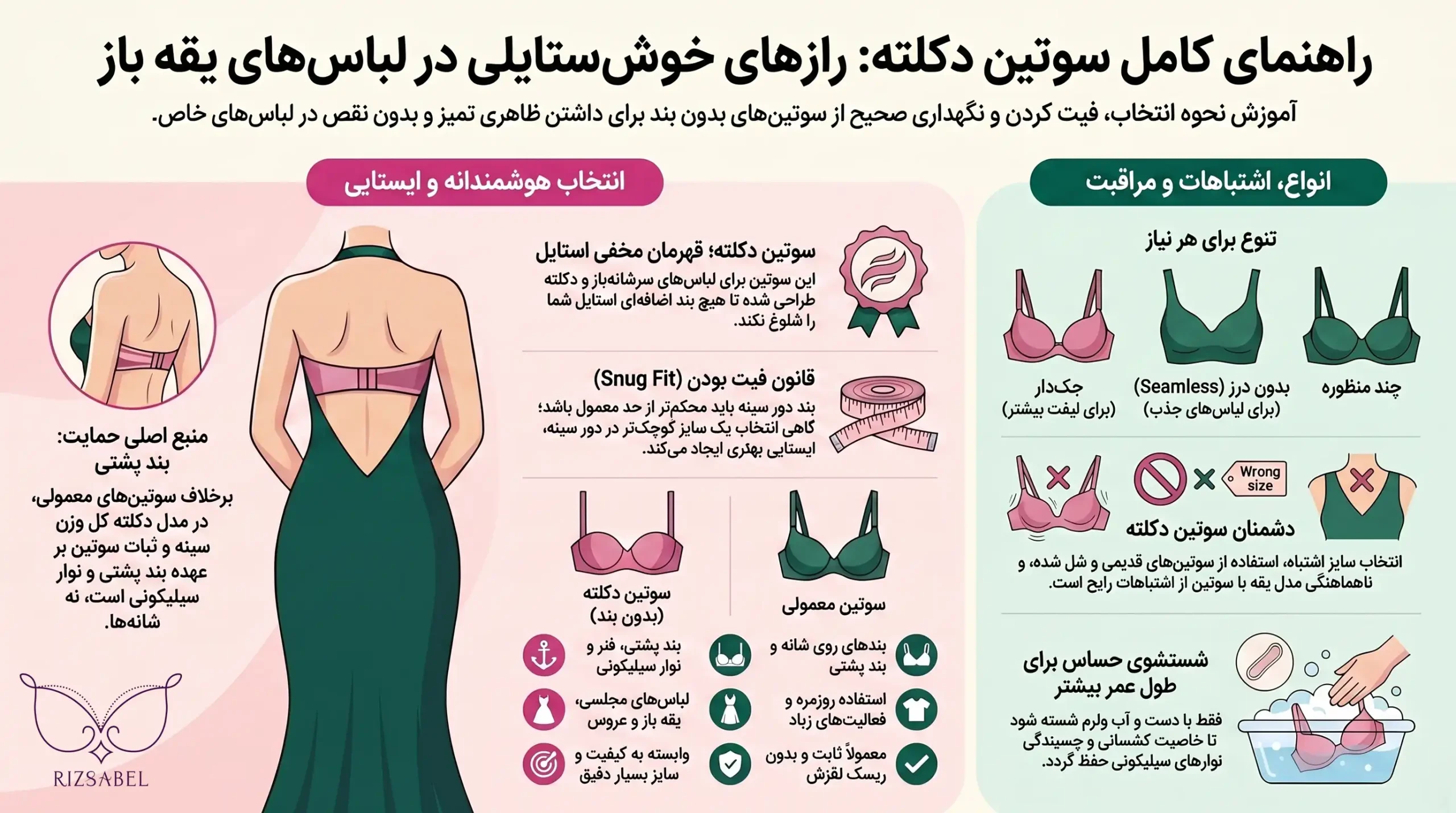 اینفوگرافیک سوتین دکلته چیست