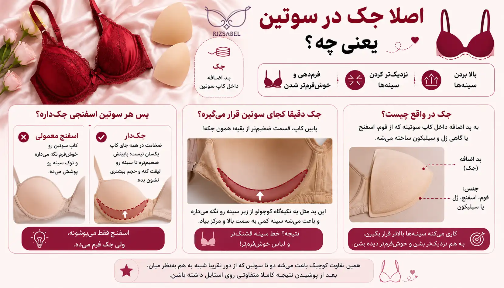 جک در سوتین یعنی چه؟
