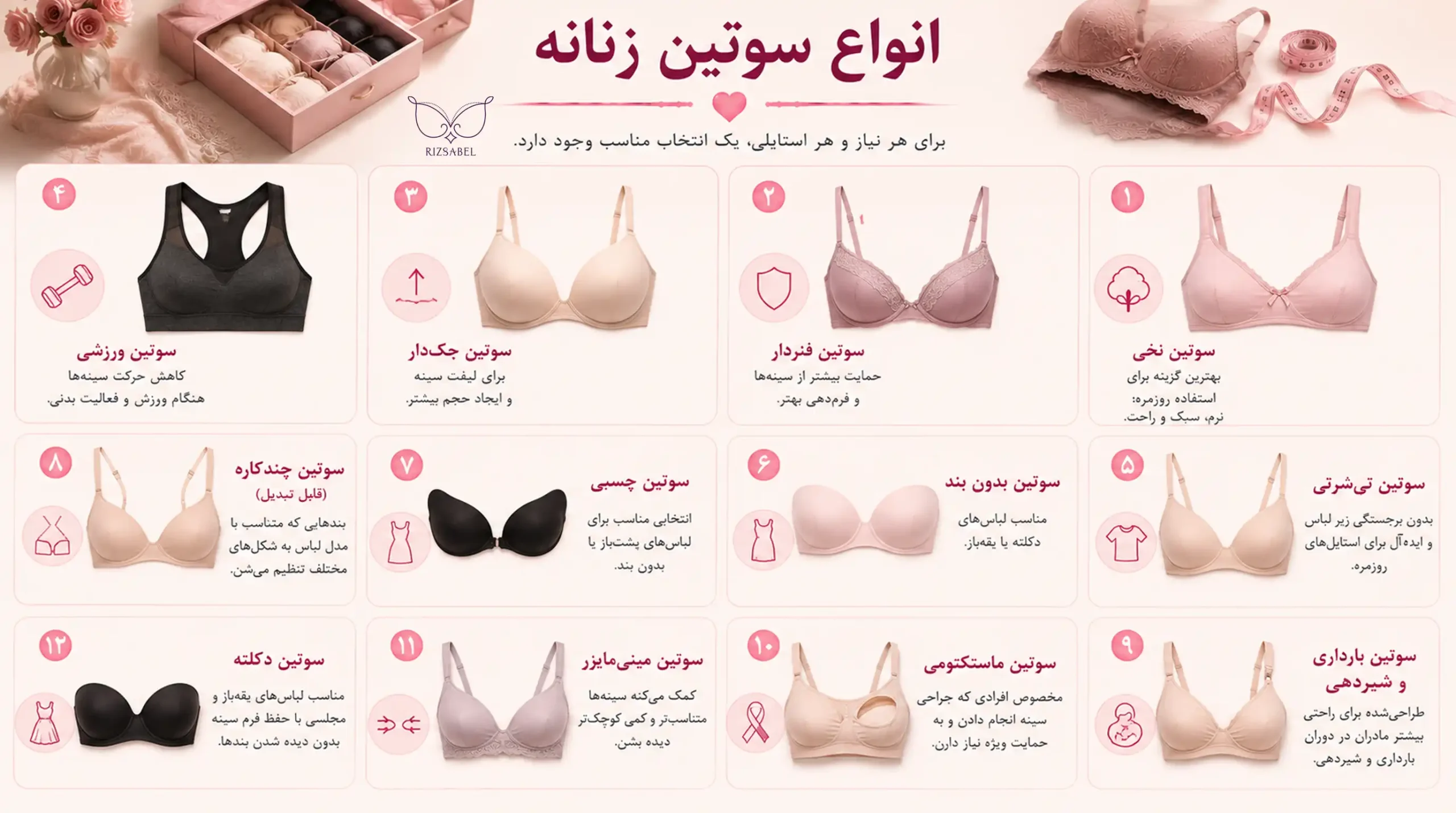 انواع سوتین
