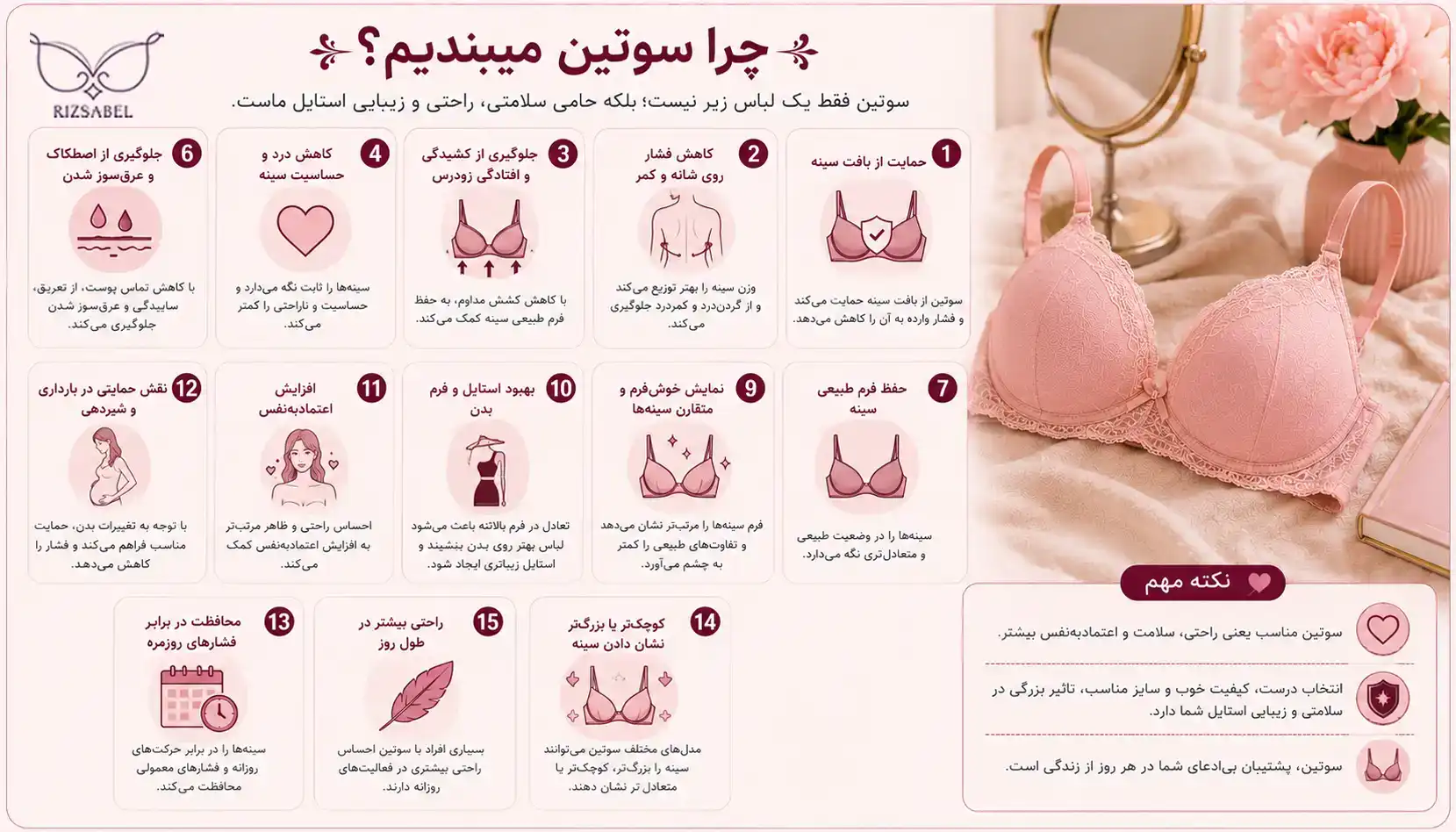 چرا سوتین میبندیم