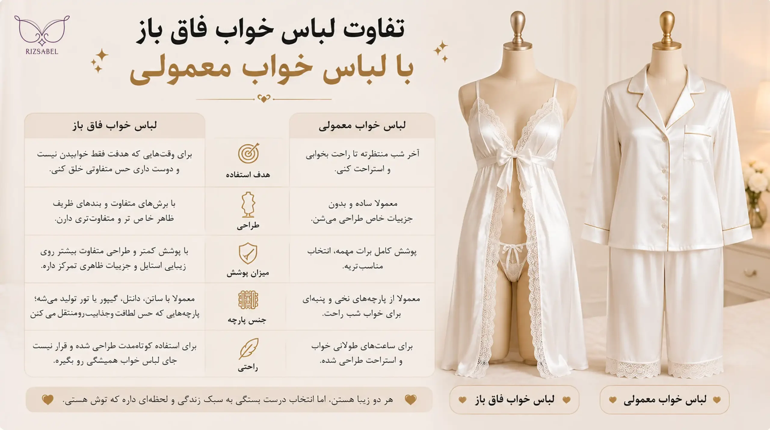 تفاوت لباس خواب فاق باز با لباس خواب معمولی