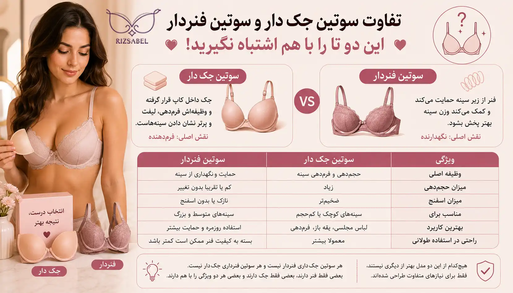 تفاوت سوتین جک دار با سوتین فنردار