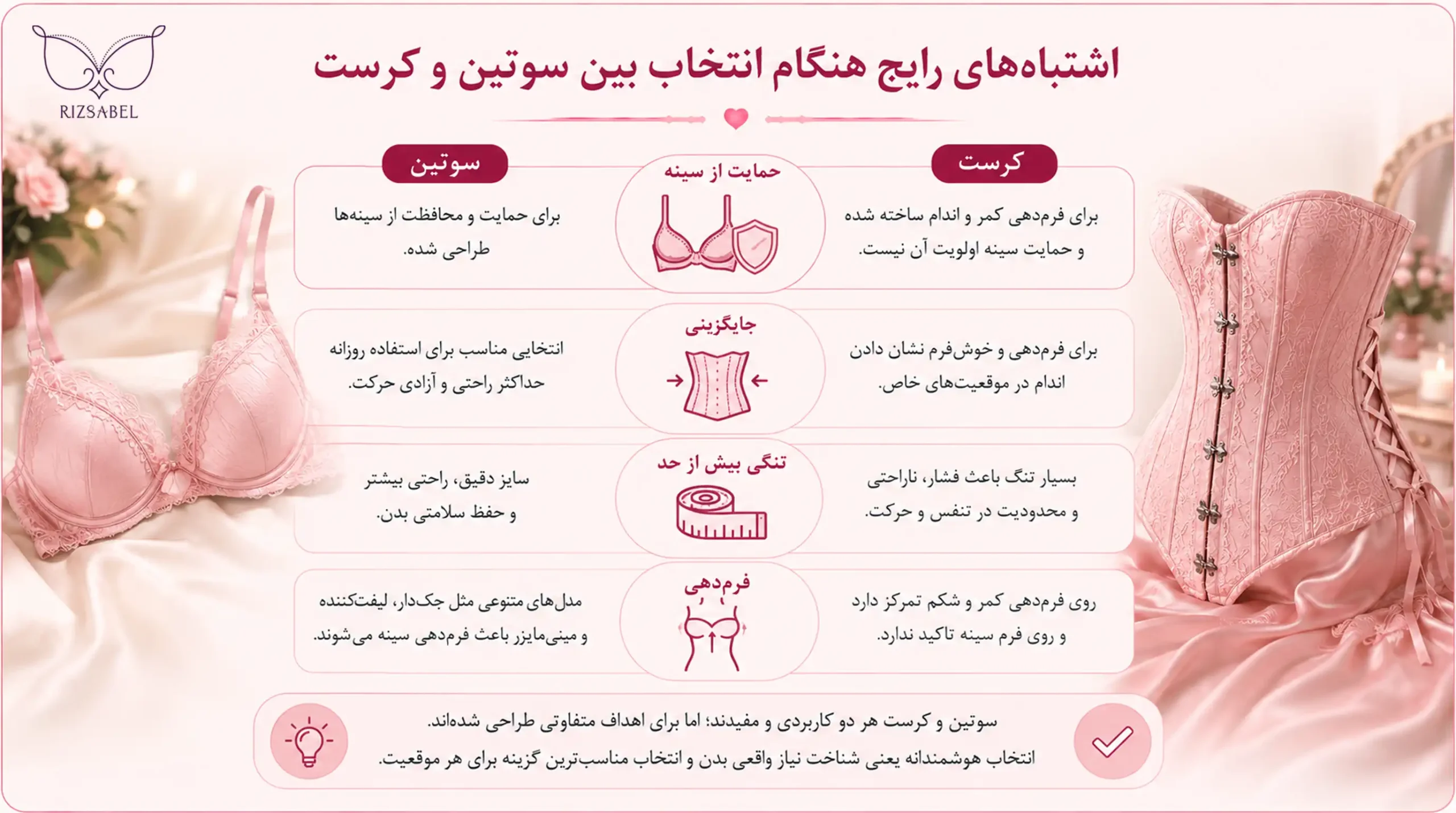 اشتباه های رایج درباره سوتین و کرست