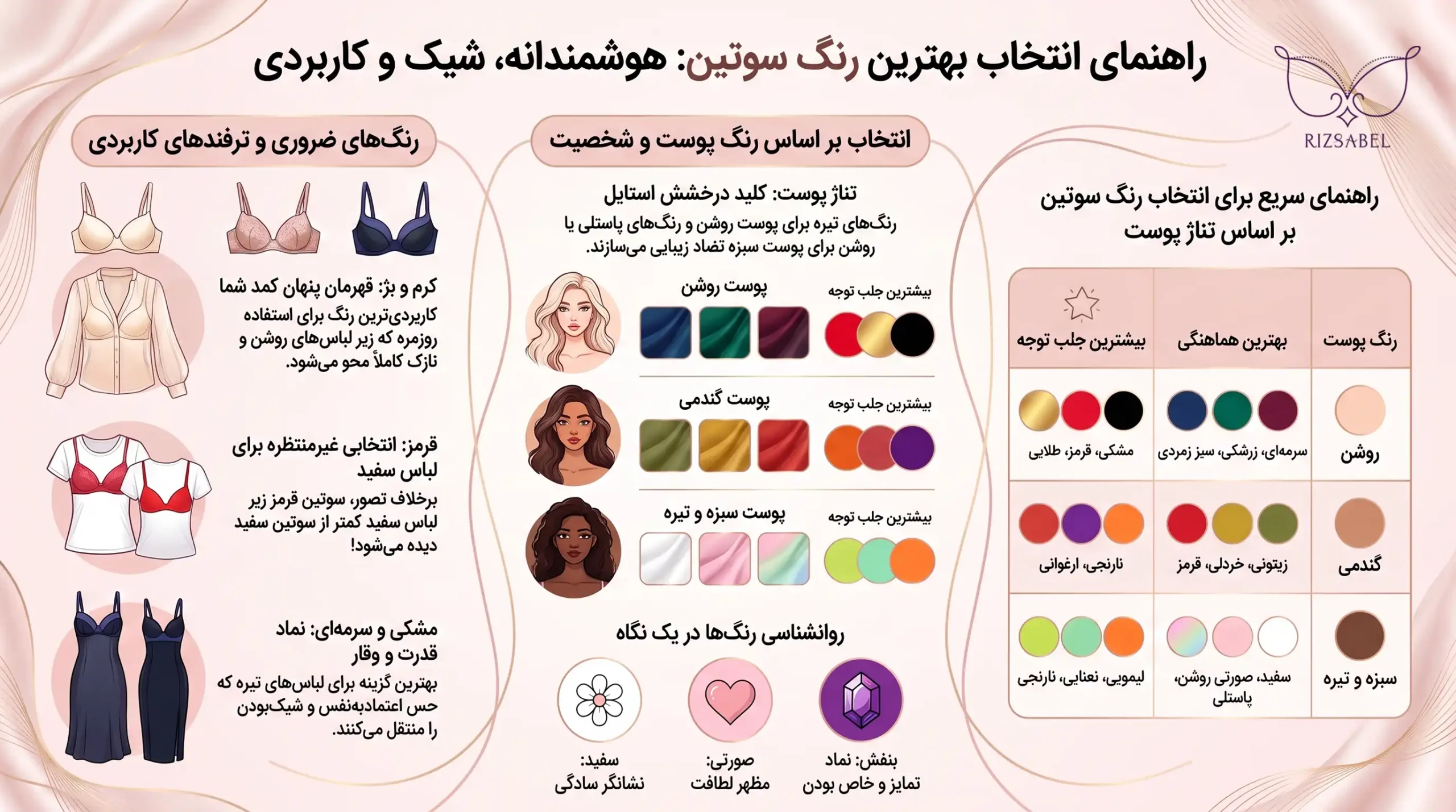اینفوگرافیک بهترین رنگ سوتین