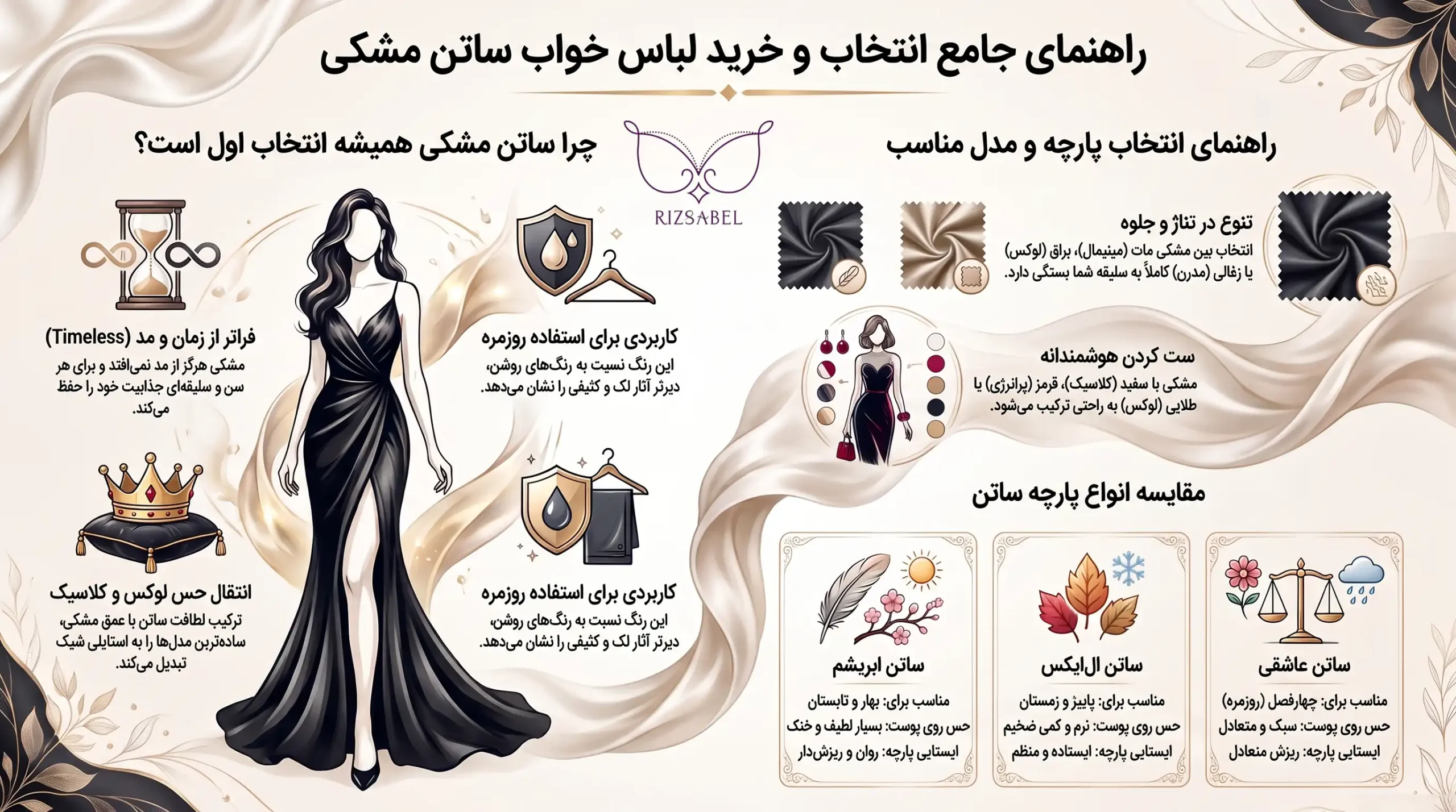 اینفوگرافیک لباس خواب ساتن مشکی