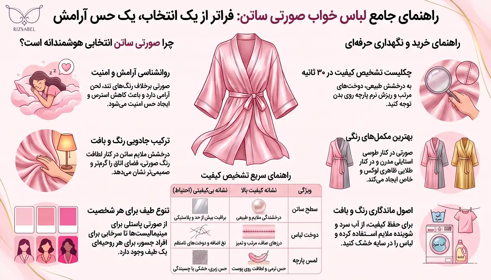 اینفوگرافیک لباس خواب ساتن صورتی