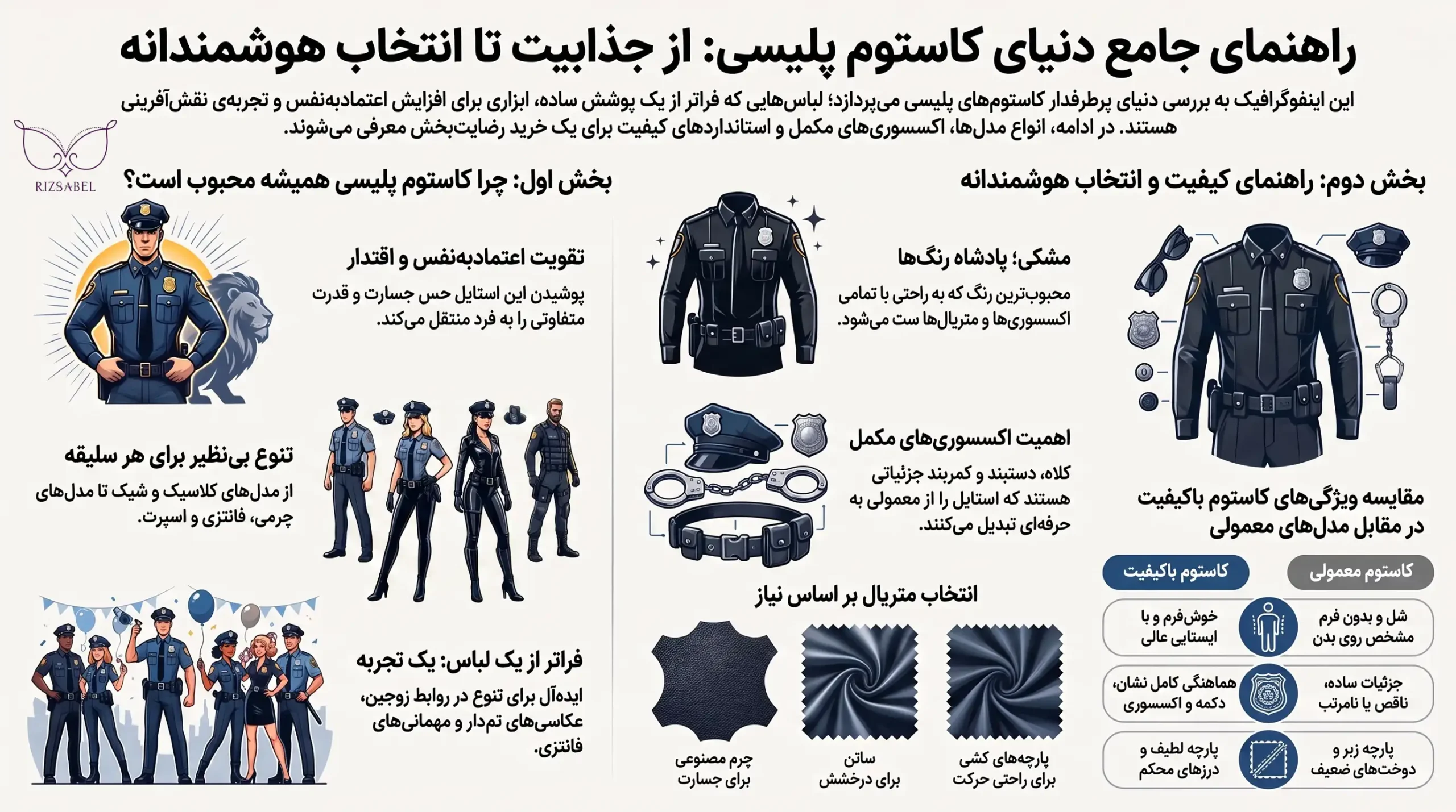 اینفوگرافیک کاستوم پلیسی