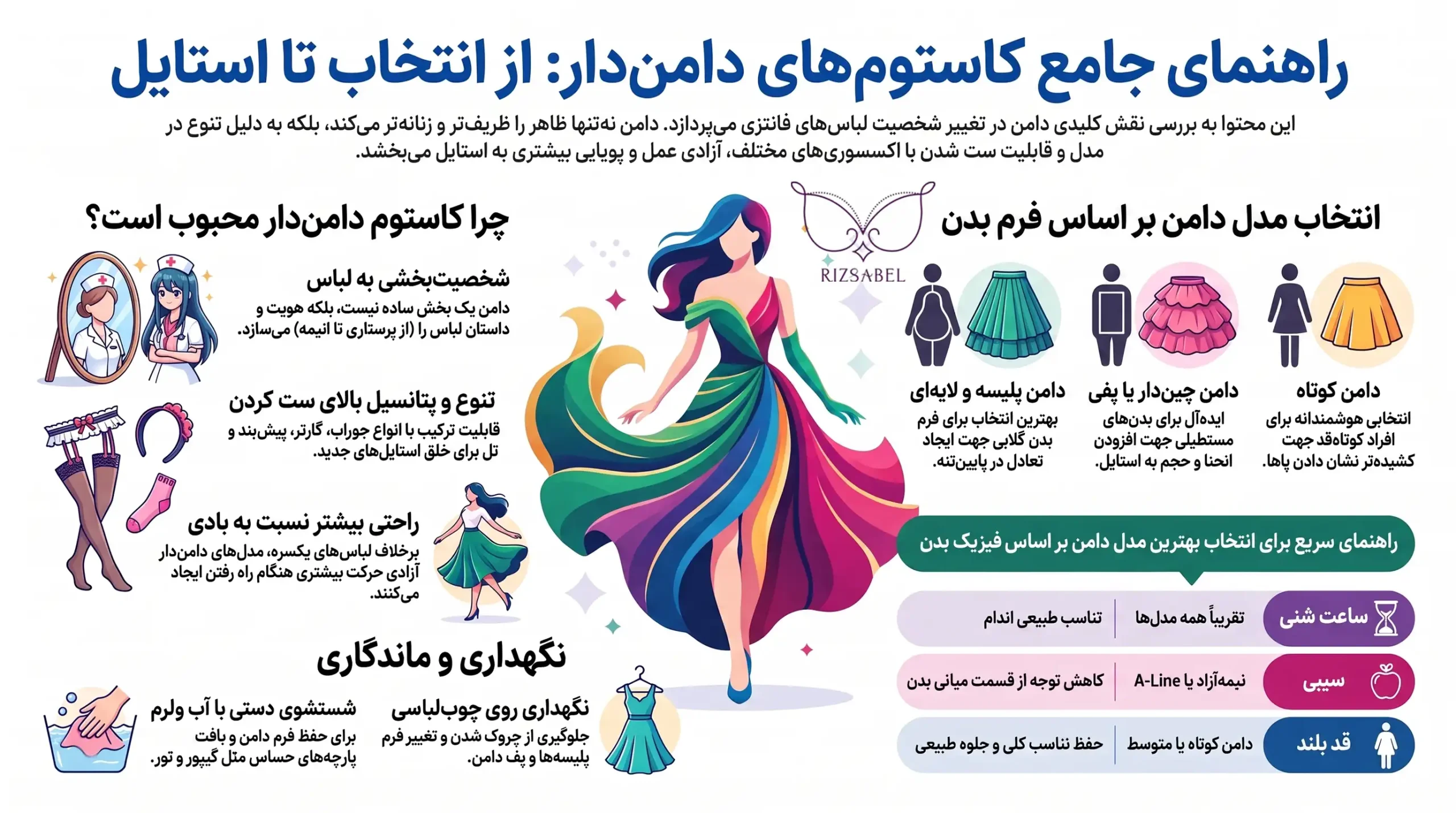 اینفوگرافیک کاستوم دامن دار