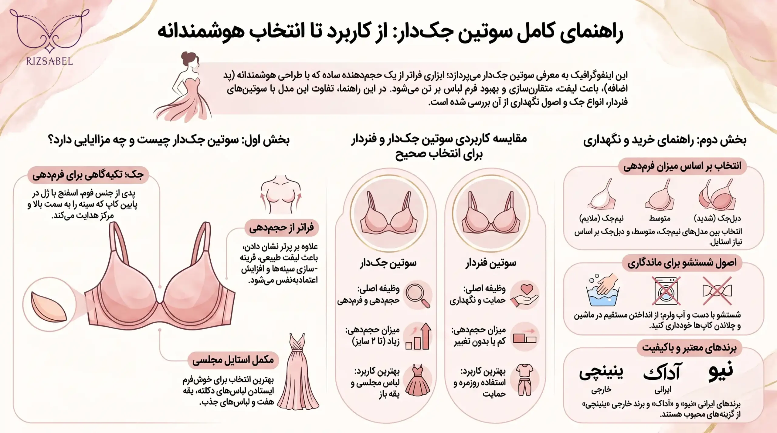 اینفوگرافیک سوتین جک دار چیست